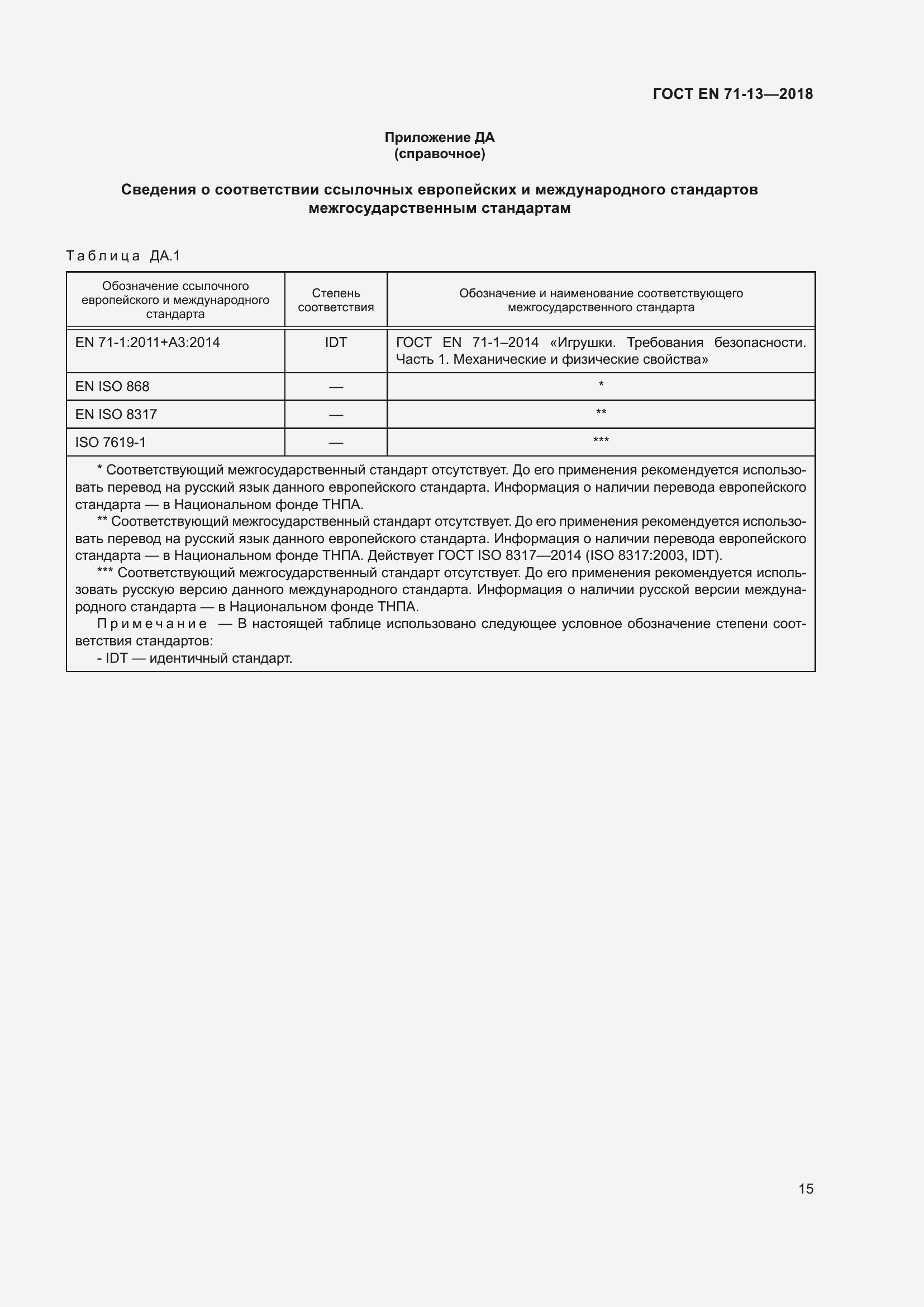 Страница 22 ГОСТ EN 71-13-2018