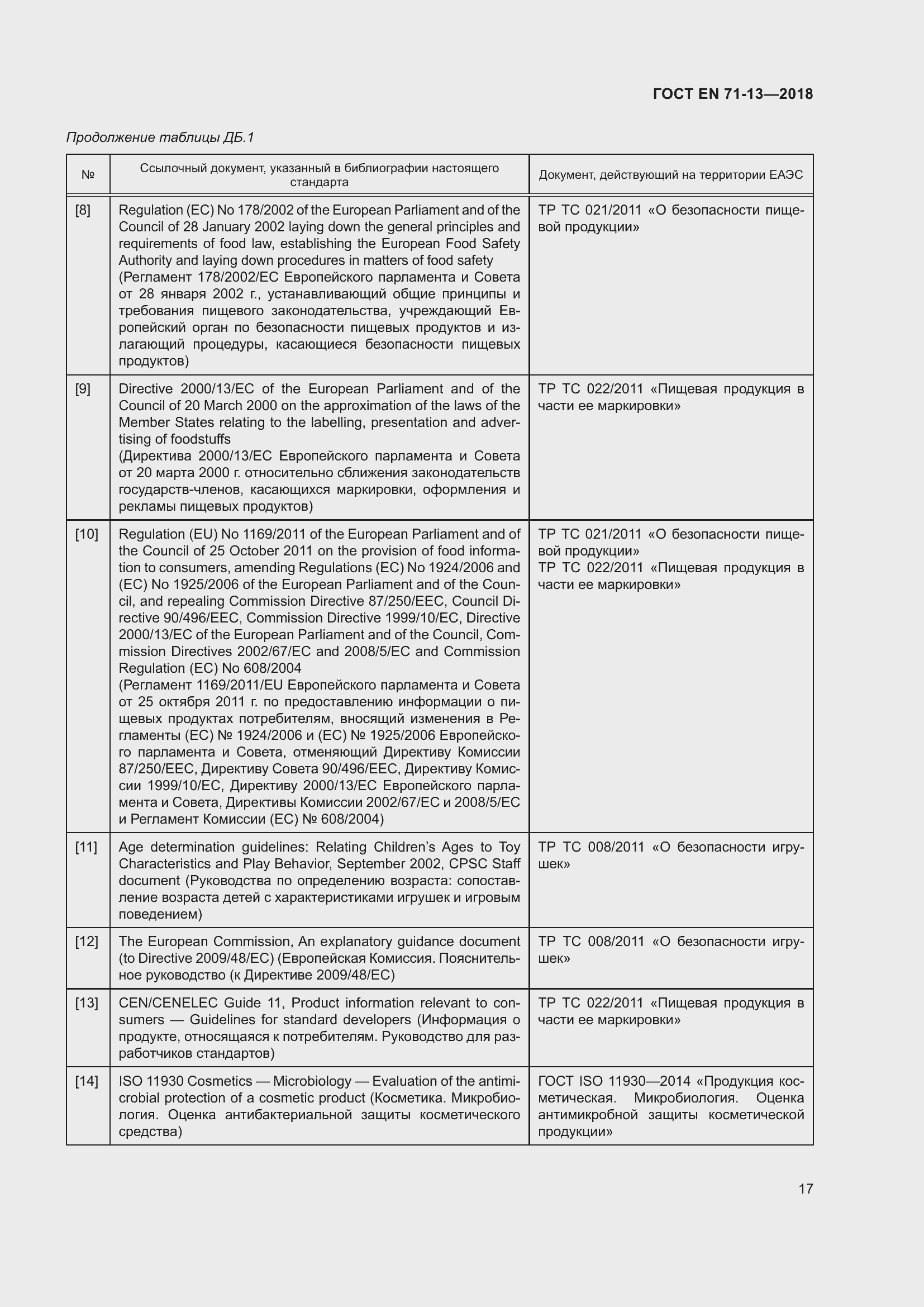 Страница 24 ГОСТ EN 71-13-2018