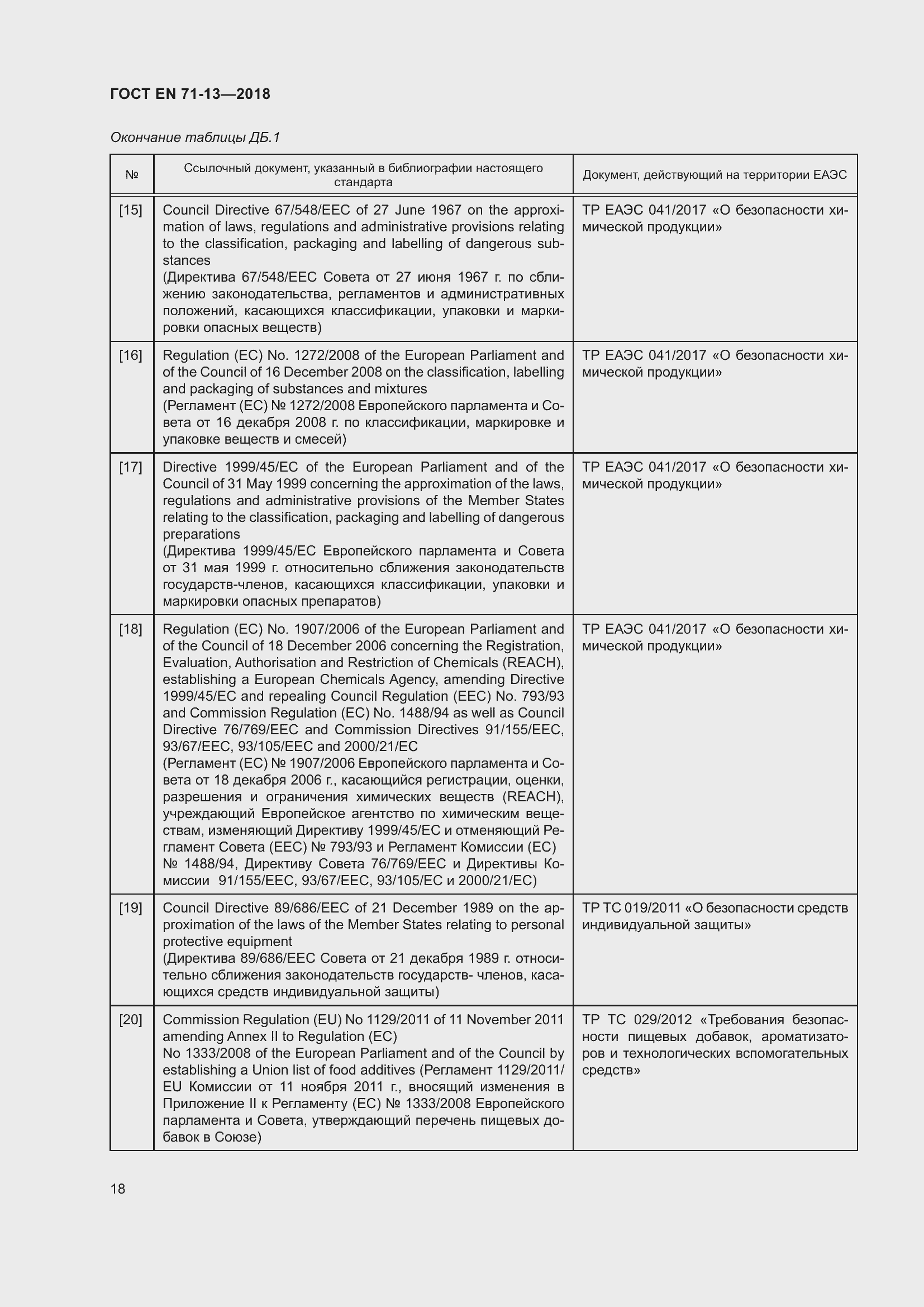 Страница 25 ГОСТ EN 71-13-2018