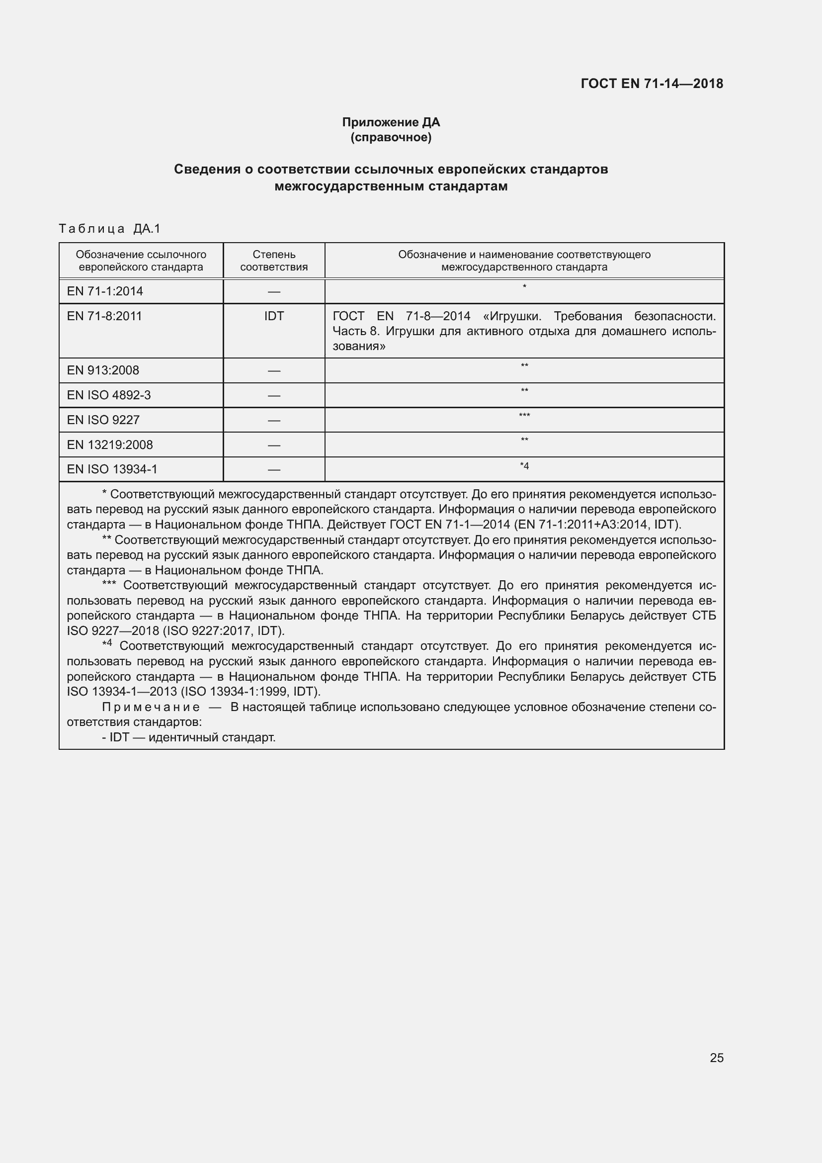 Страница 33 ГОСТ EN 71-14-2018