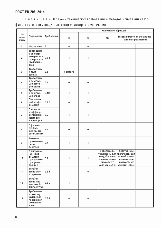 Страница 13 ГОСТ EN 208-2014