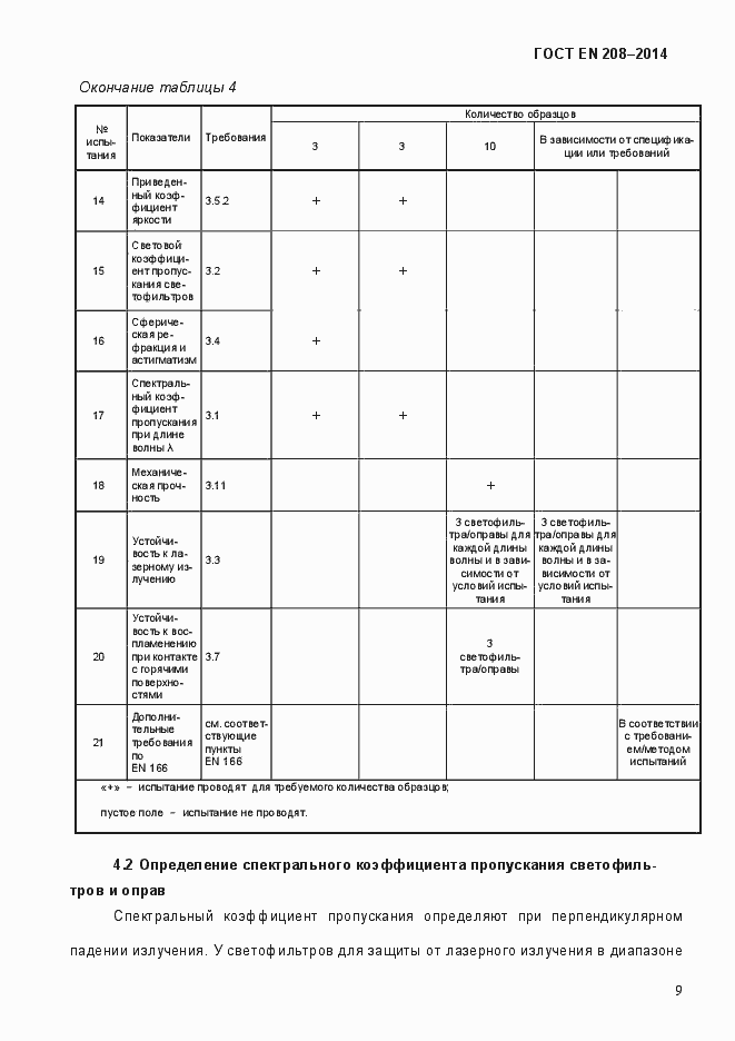 Страница 14 ГОСТ EN 208-2014
