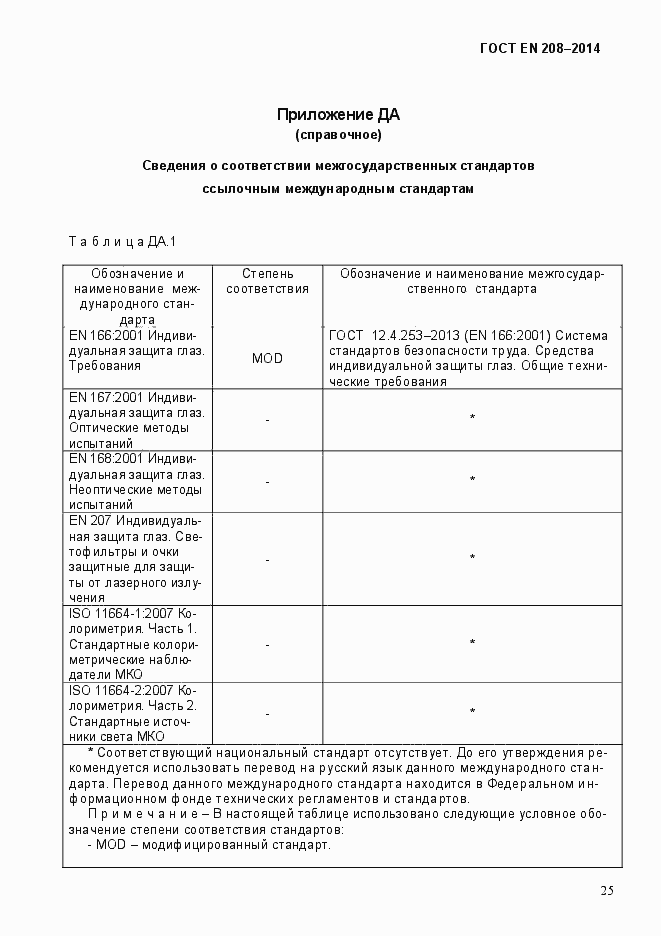 Страница 30 ГОСТ EN 208-2014