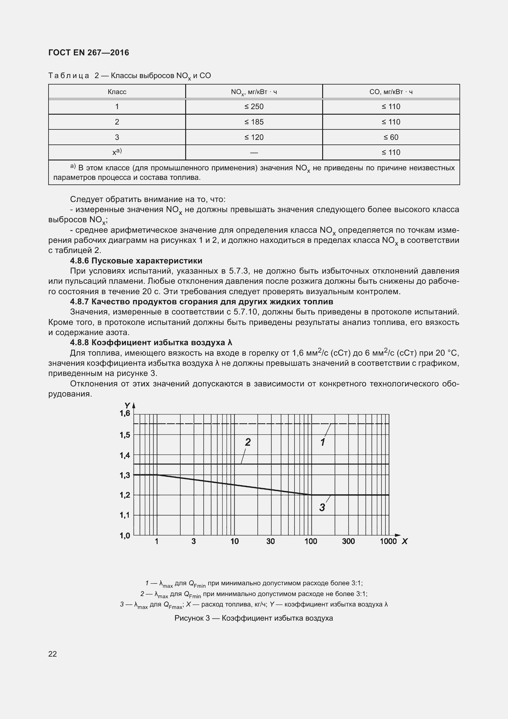 Страница 28 ГОСТ EN 267-2016