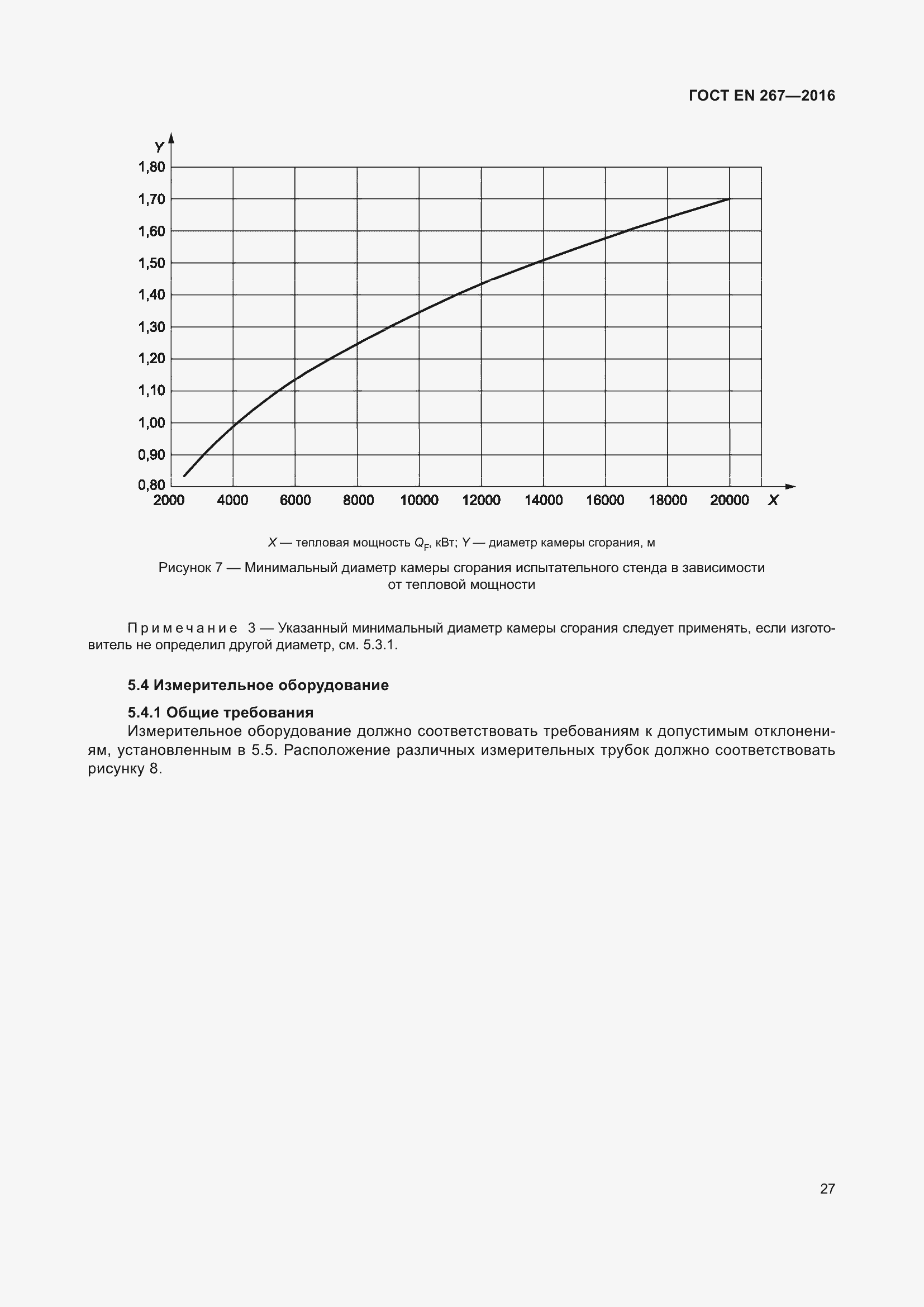 Страница 33 ГОСТ EN 267-2016
