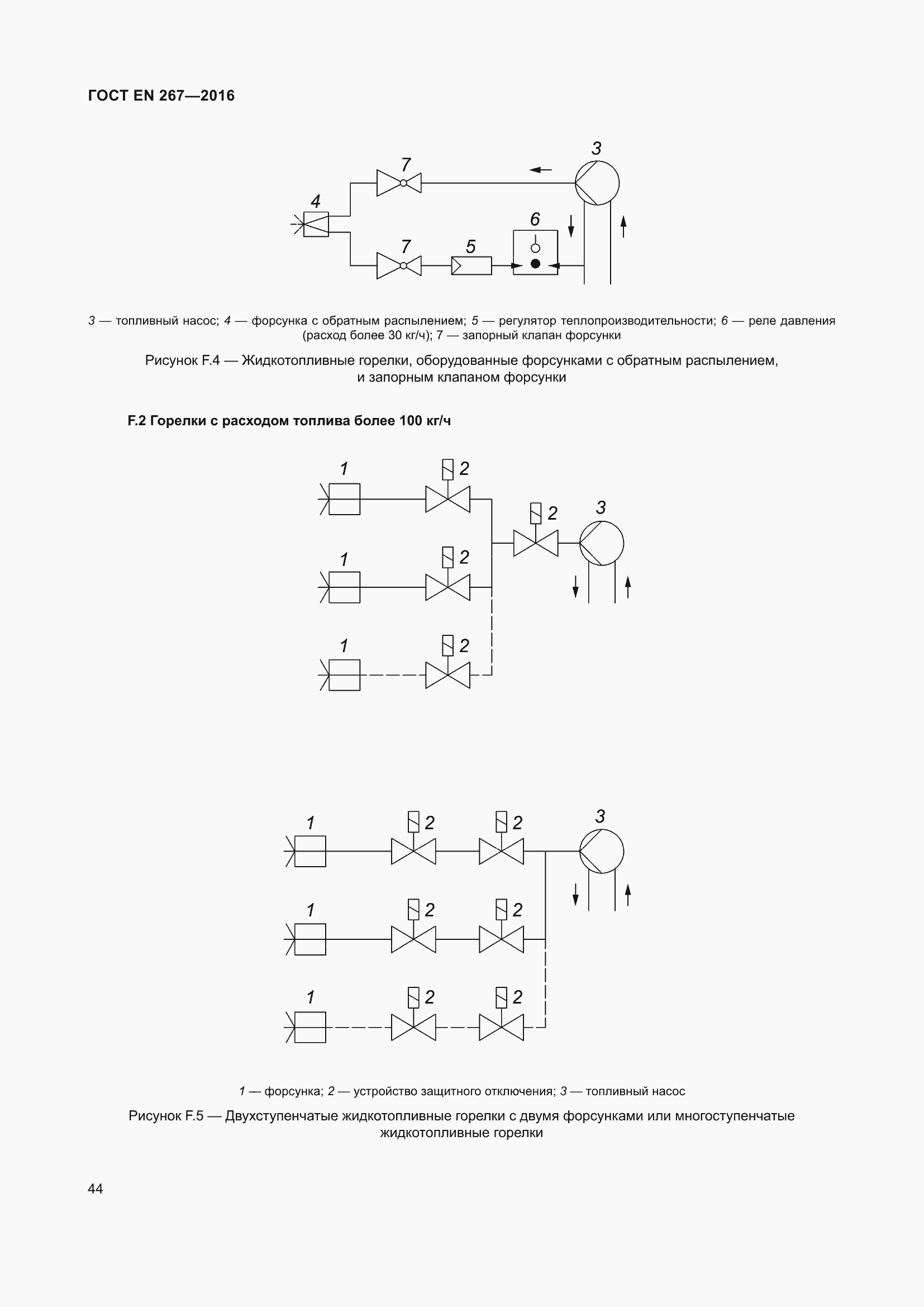 Страница 50 ГОСТ EN 267-2016