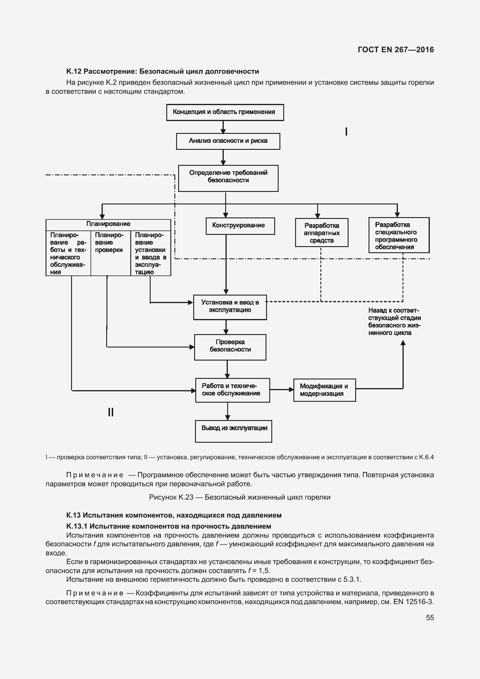 Страница 61 ГОСТ EN 267-2016