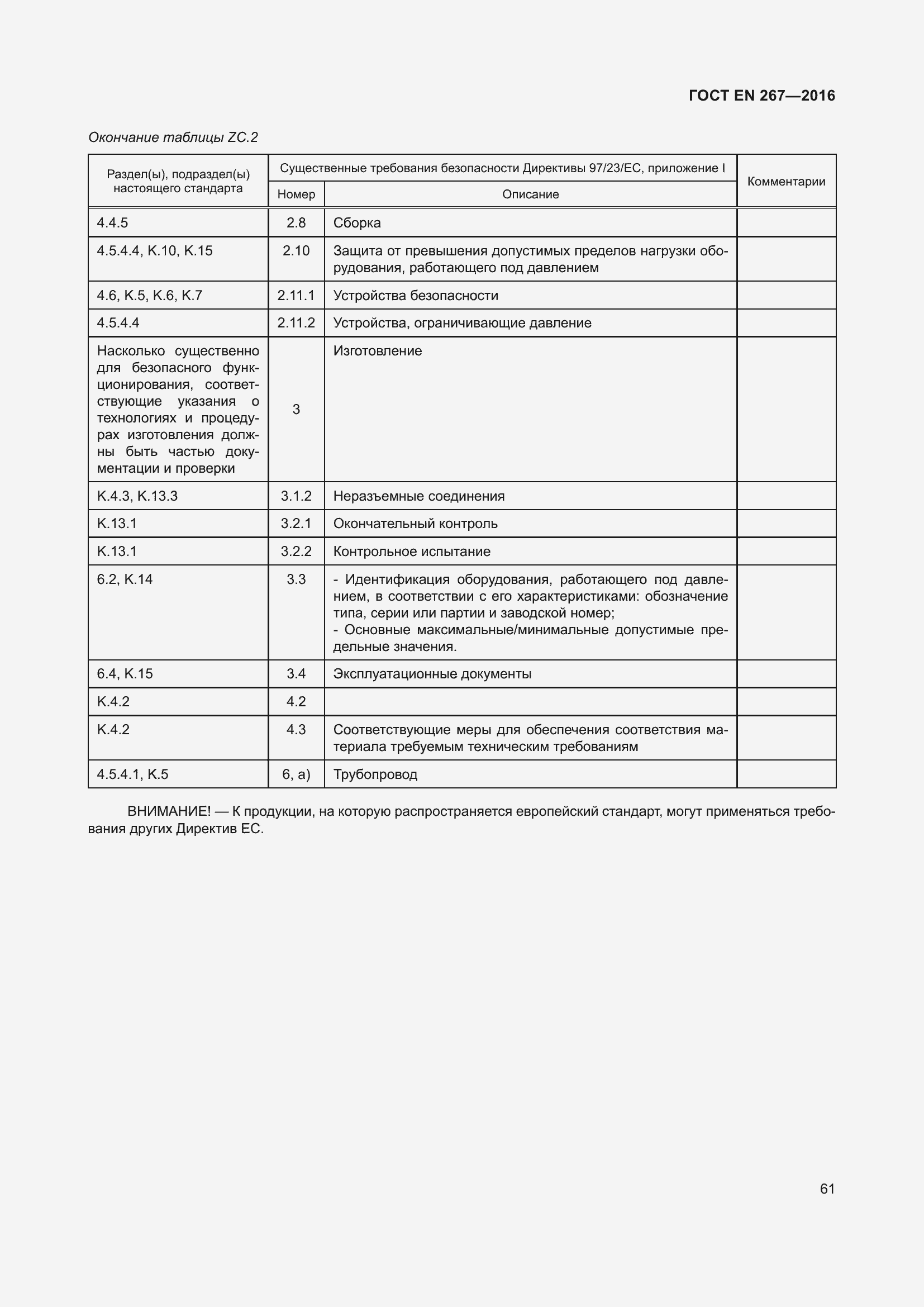Страница 67 ГОСТ EN 267-2016