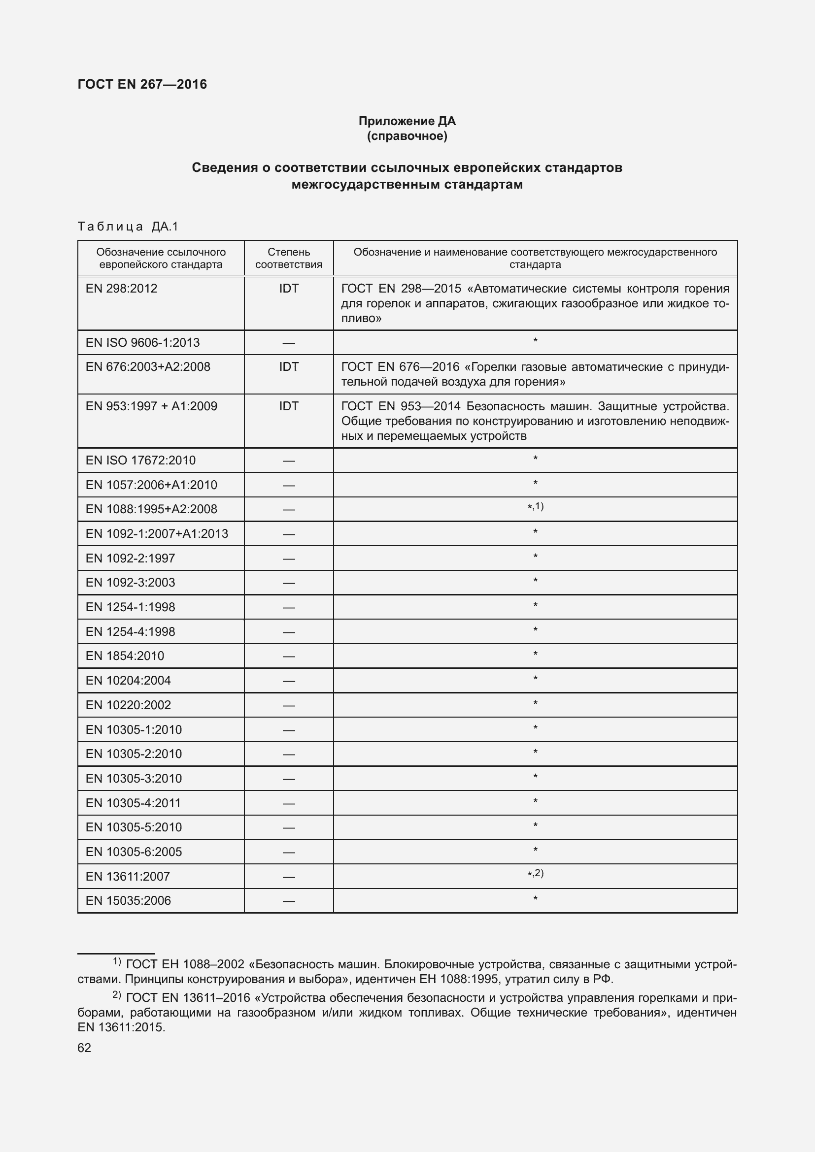 Страница 68 ГОСТ EN 267-2016