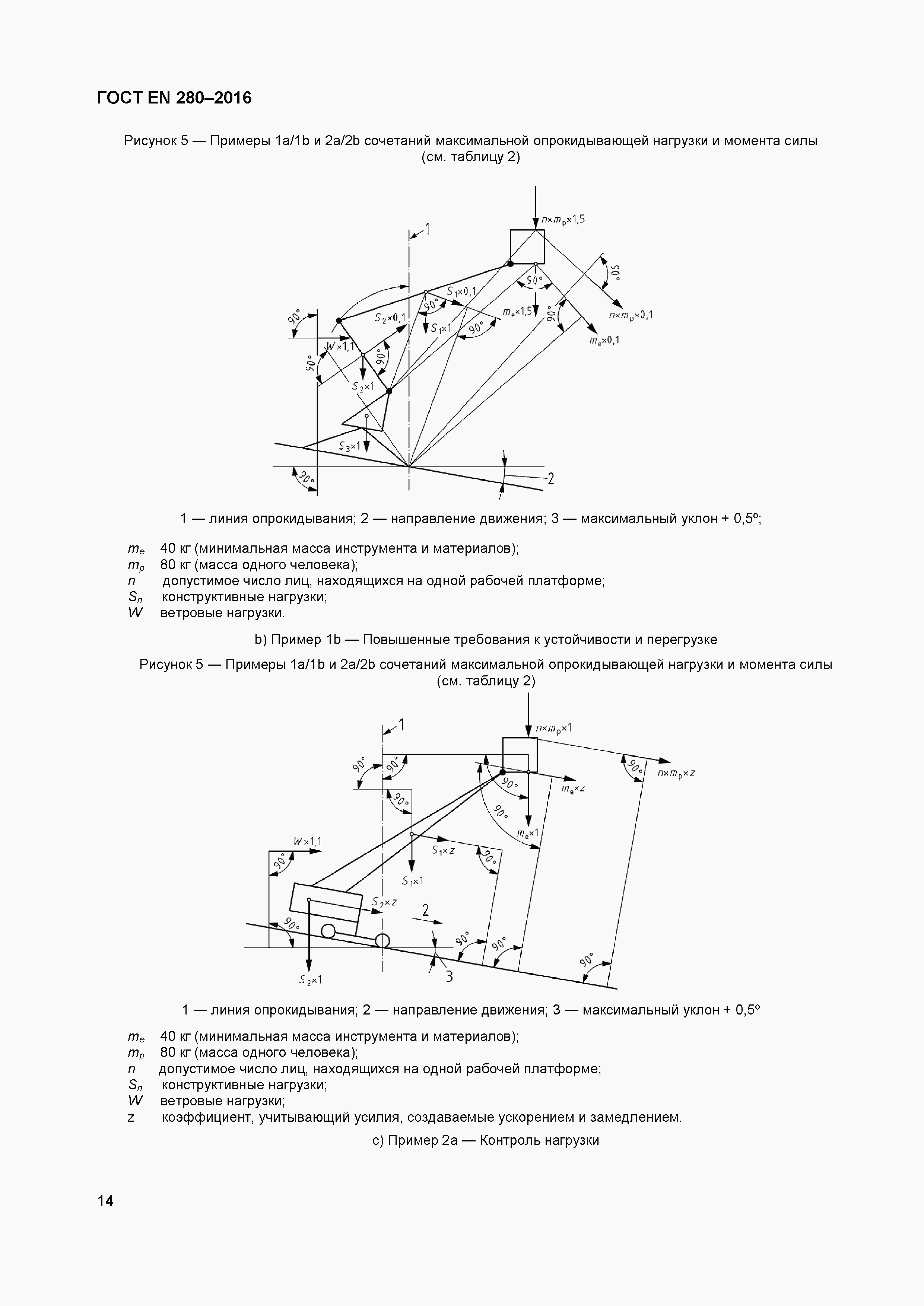 Страница 19 ГОСТ EN 280-2016