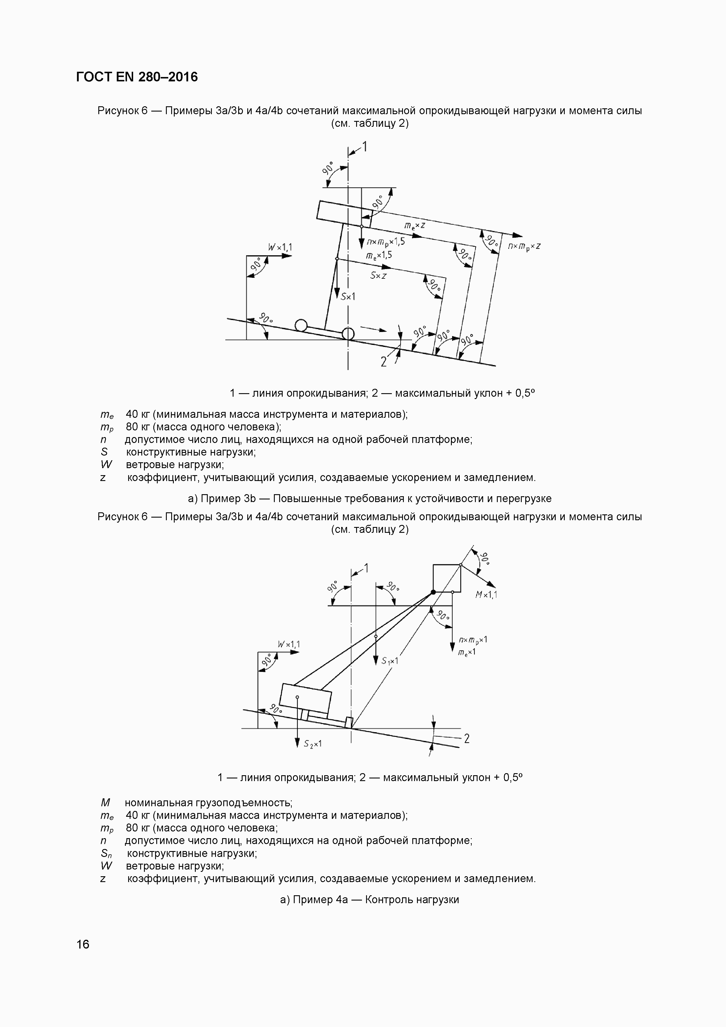 Страница 21 ГОСТ EN 280-2016
