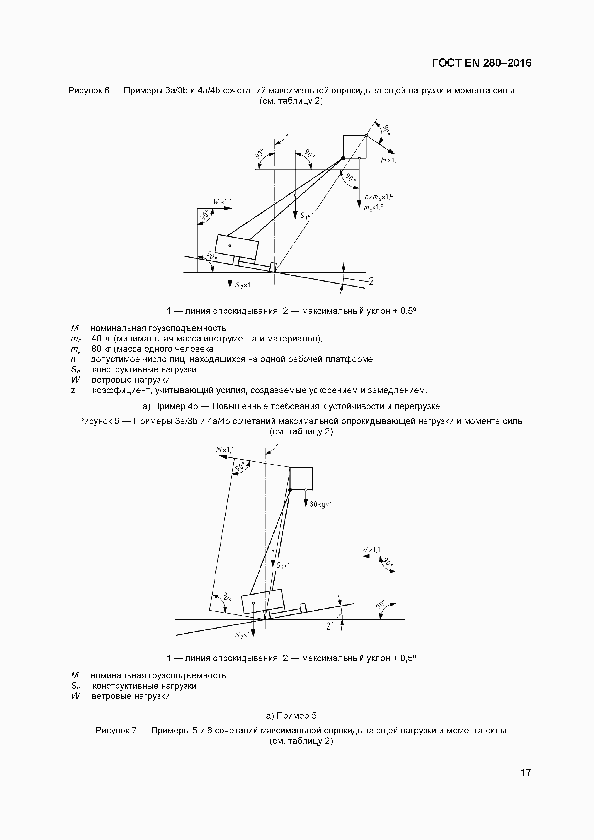 Страница 22 ГОСТ EN 280-2016