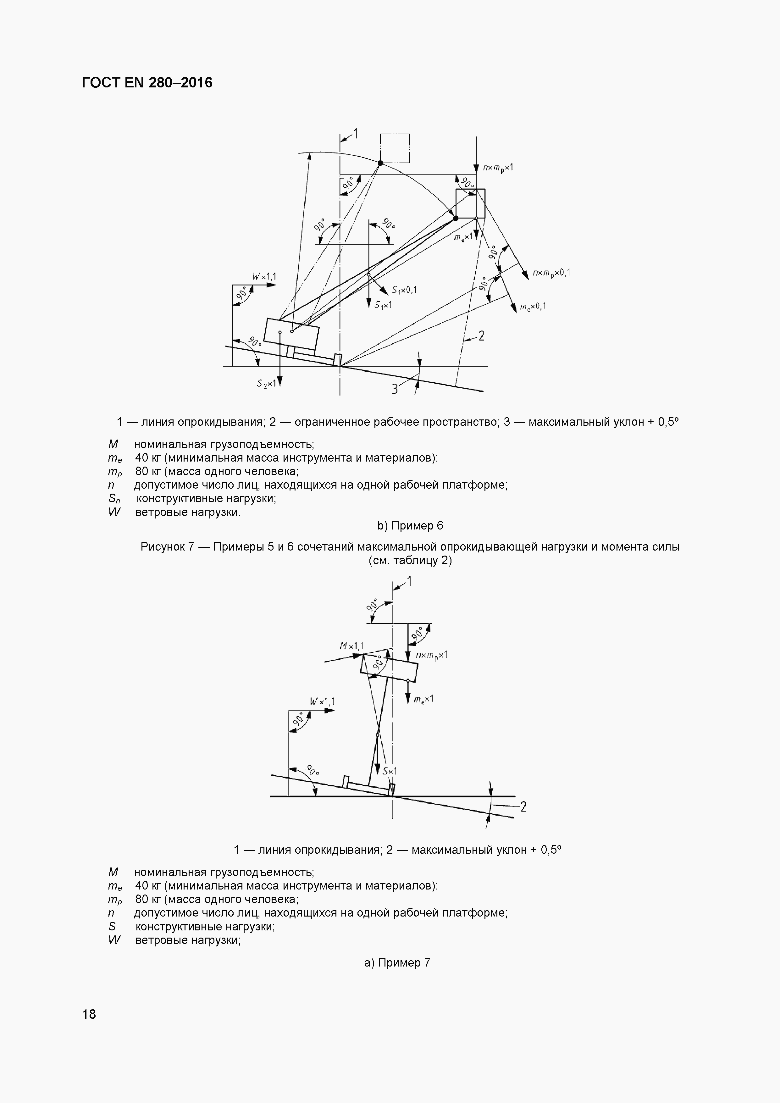 Страница 23 ГОСТ EN 280-2016