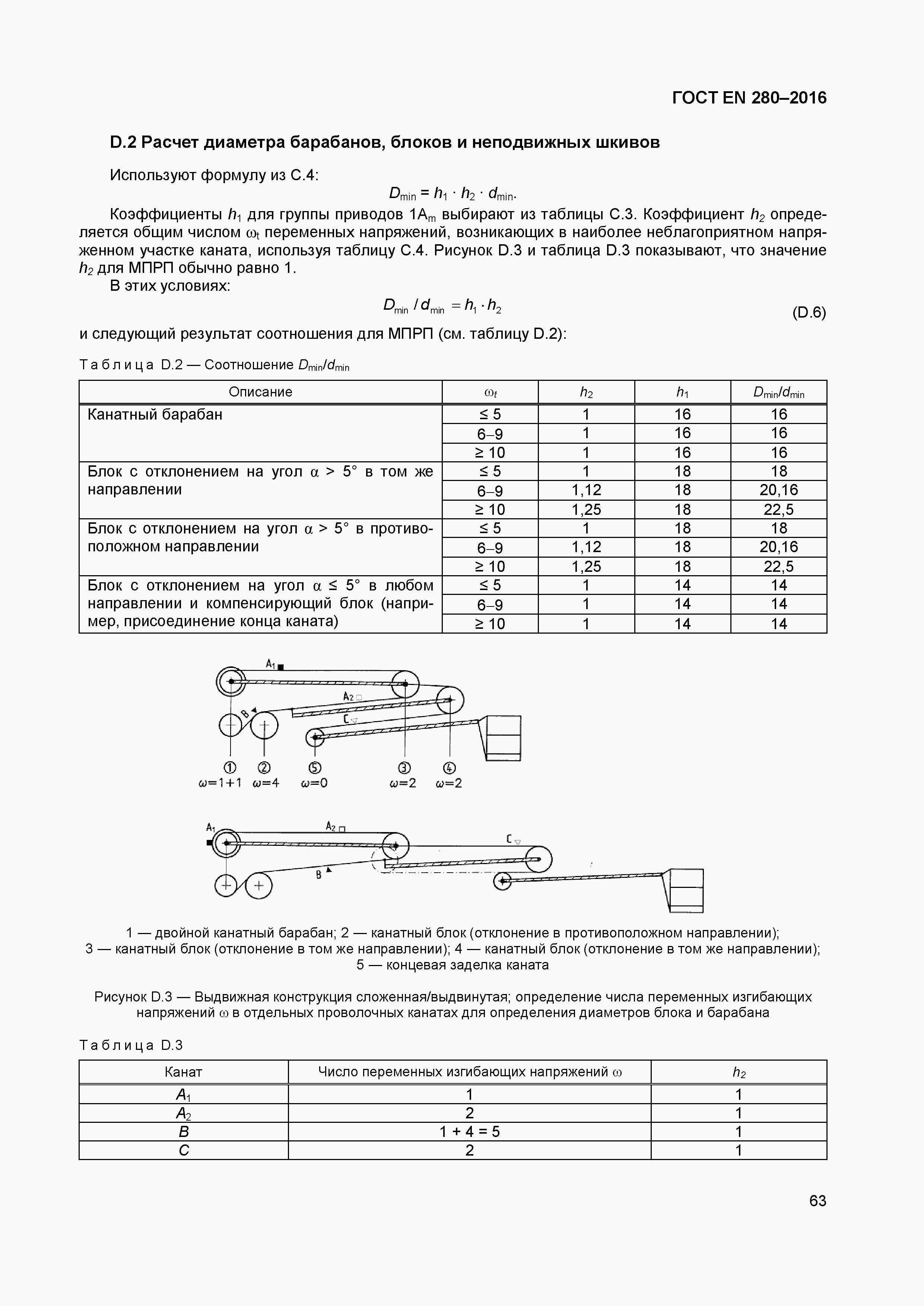 Страница 68 ГОСТ EN 280-2016