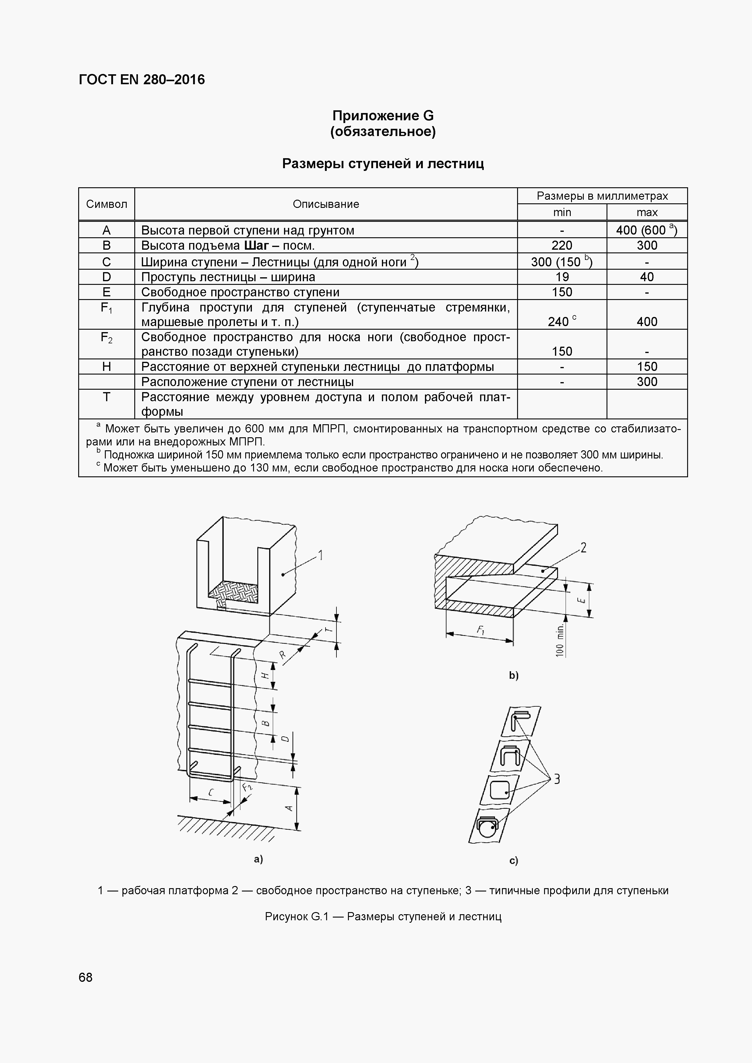 Страница 73 ГОСТ EN 280-2016