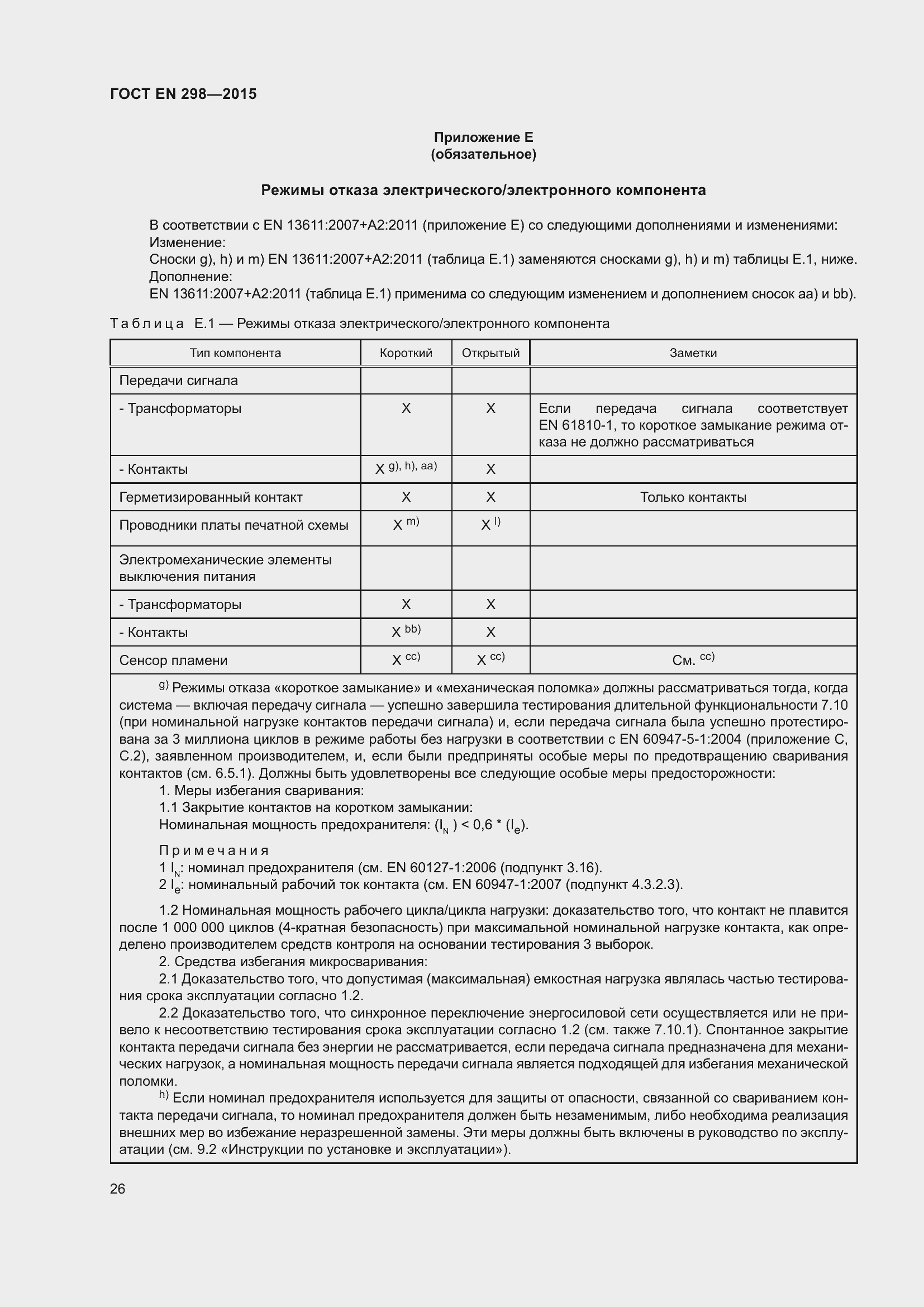 Страница 30 ГОСТ EN 298-2015