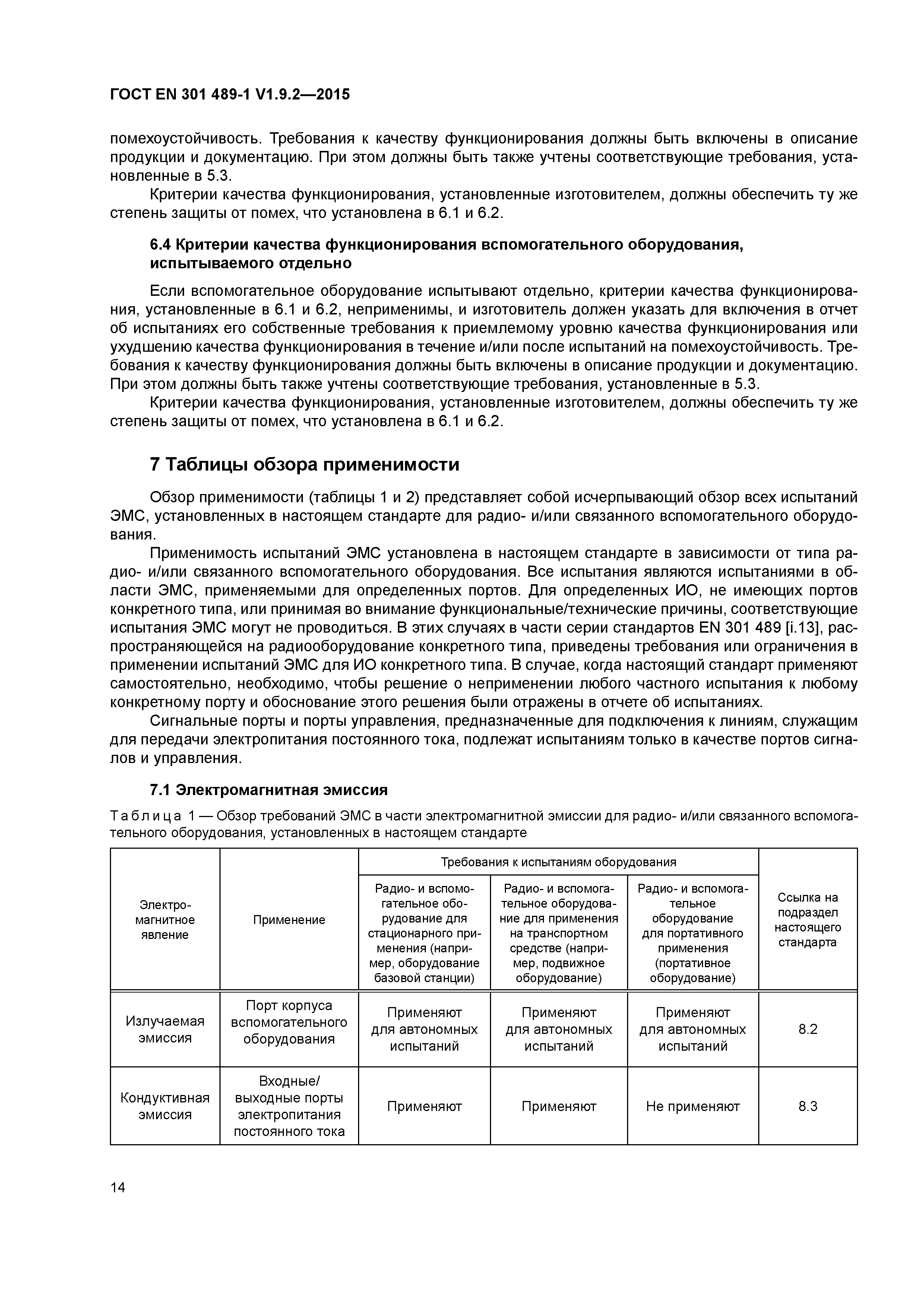 Страница 21 ГОСТ EN 301 489-1 V1.9.2-2015