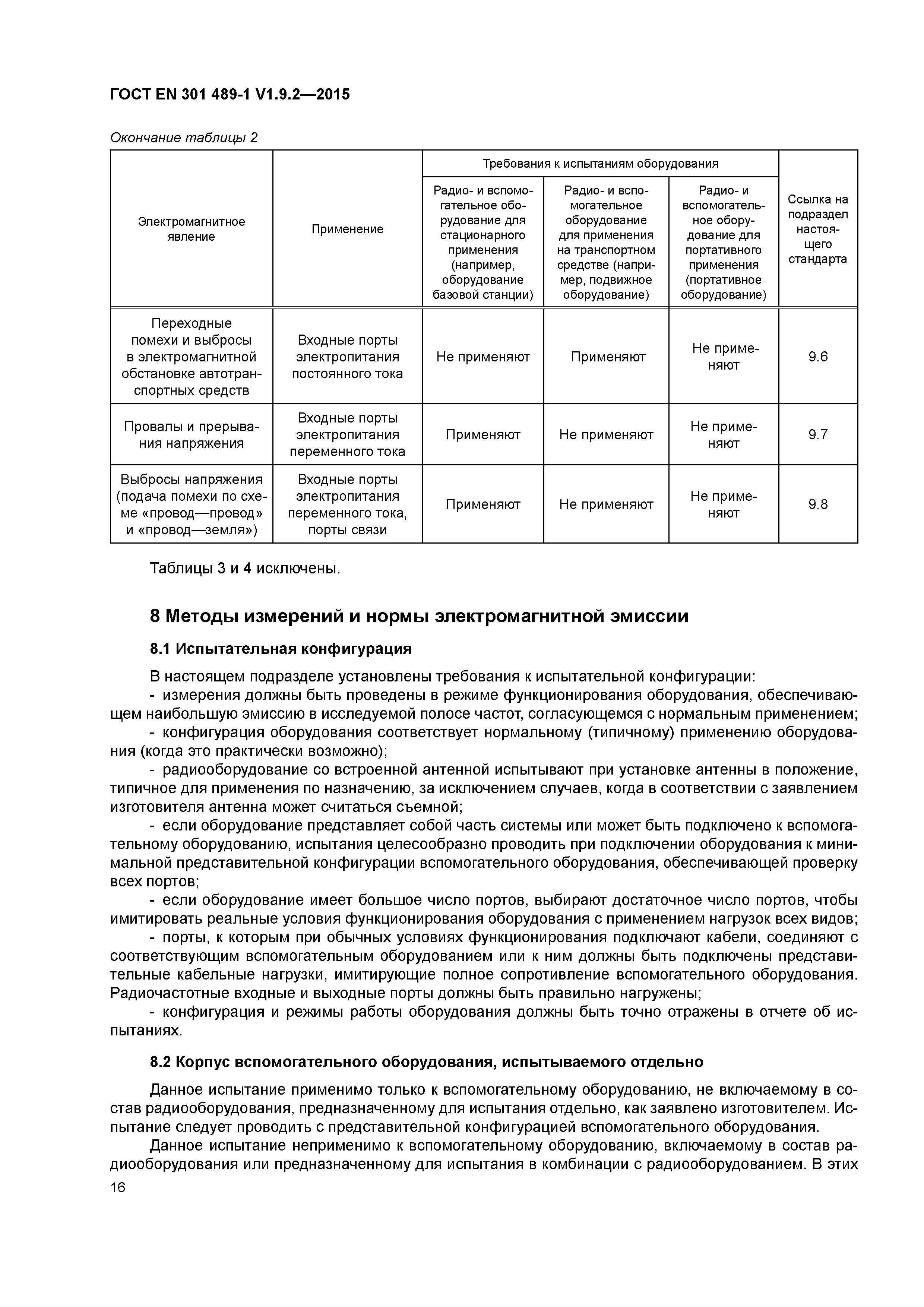 Страница 23 ГОСТ EN 301 489-1 V1.9.2-2015