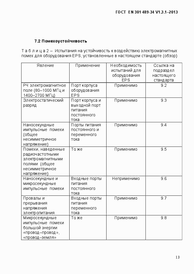 Страница 20 ГОСТ EN 301 489-34 V.1.3.1-2013