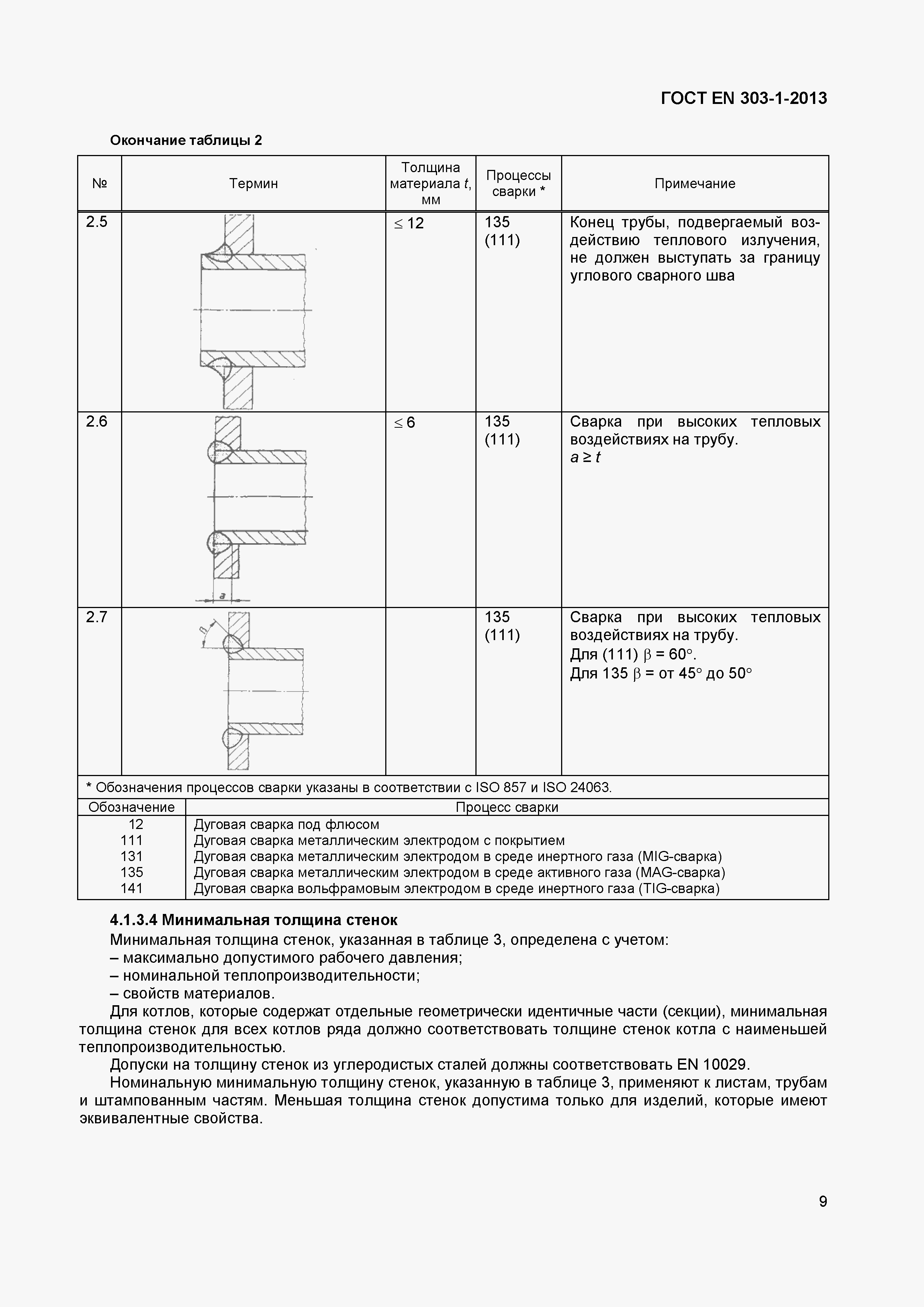 Страница 12 ГОСТ EN 303-1-2013