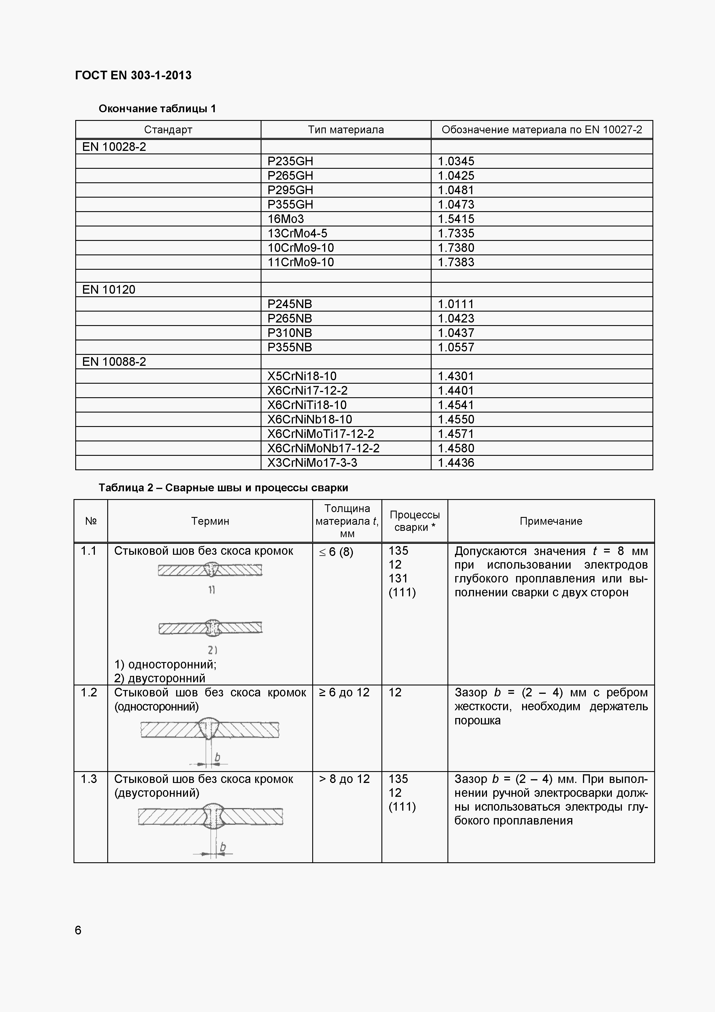 Страница 9 ГОСТ EN 303-1-2013