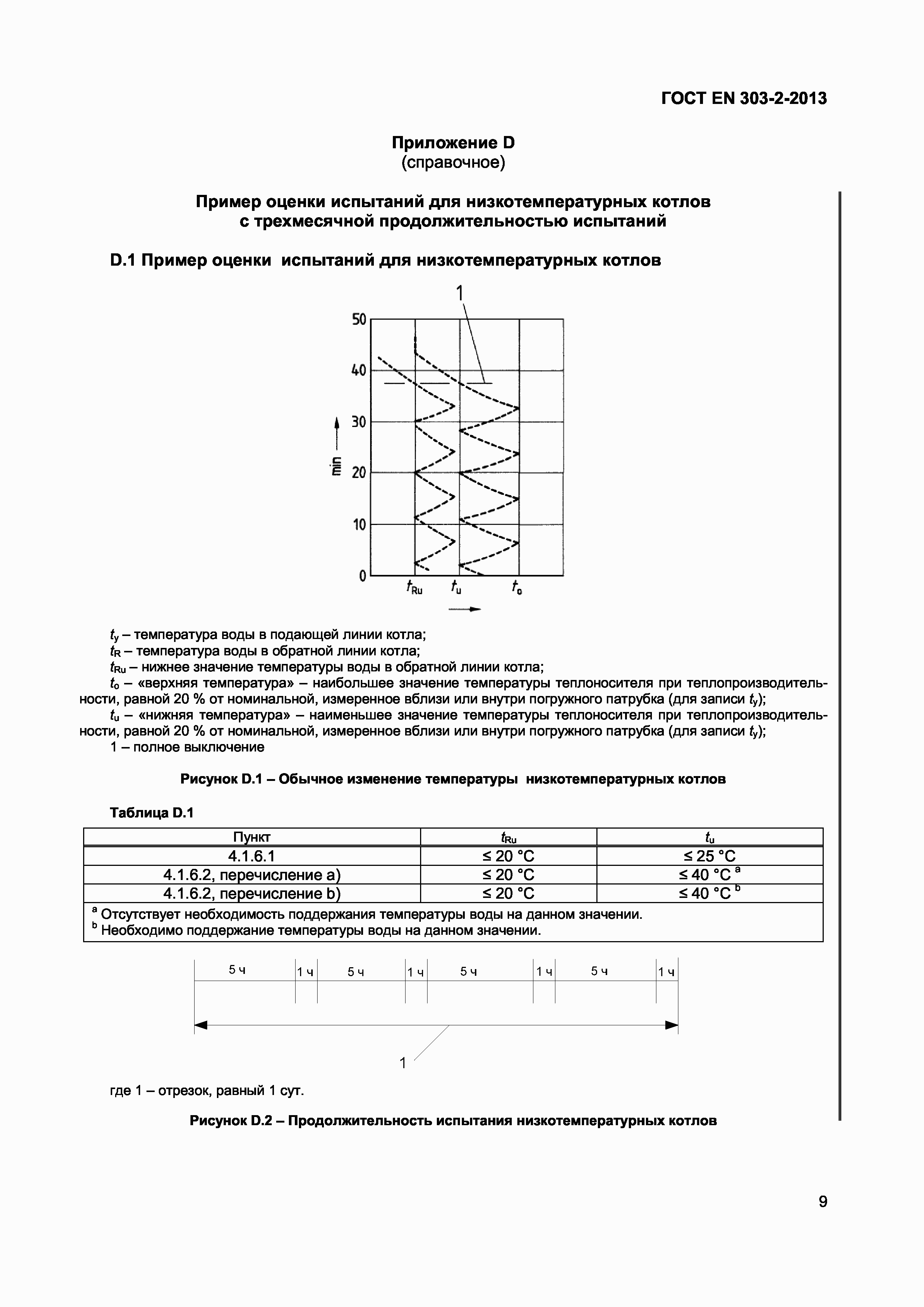 Страница 12 ГОСТ EN 303-2-2013
