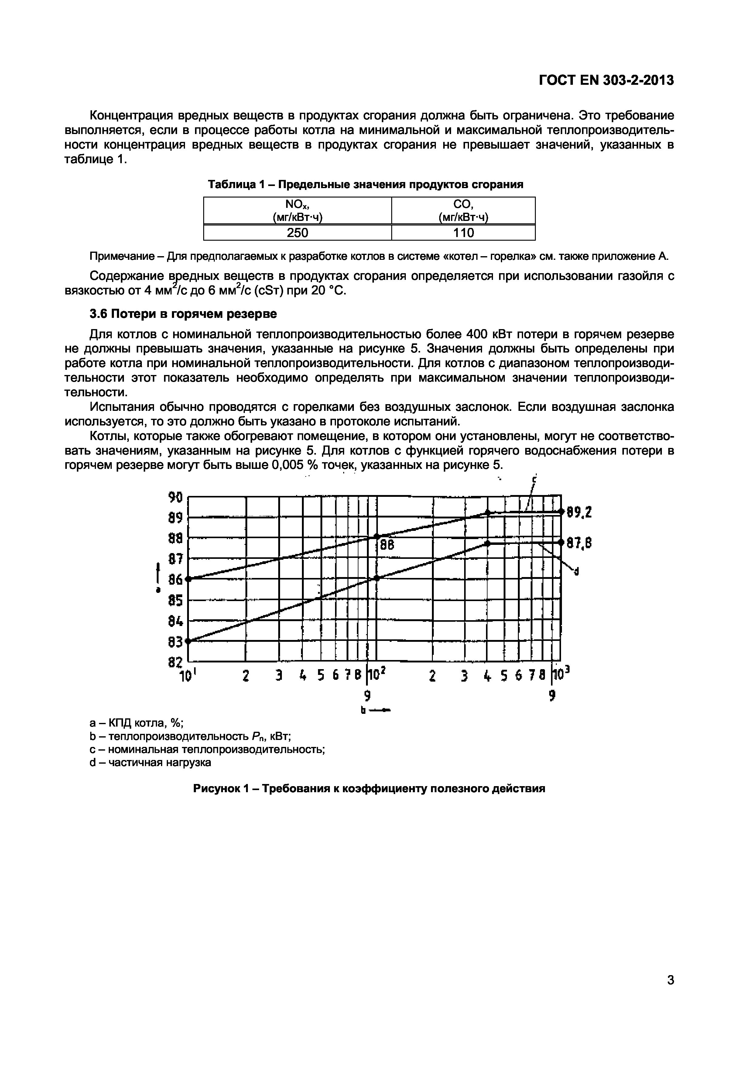 Страница 6 ГОСТ EN 303-2-2013