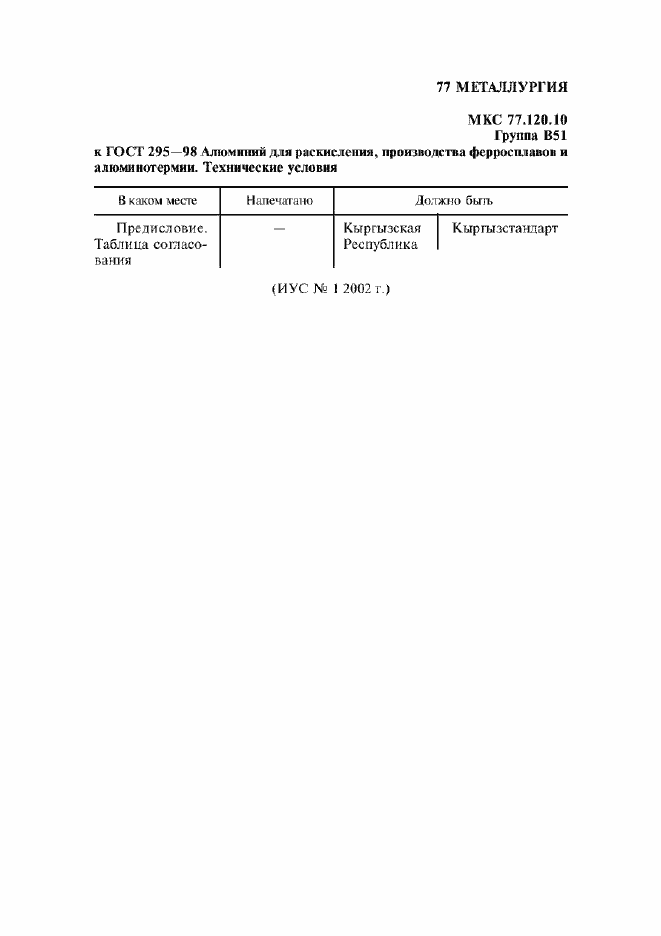 Страница 3 ГОСТ 295-98