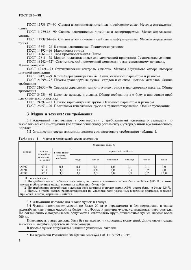 Страница 5 ГОСТ 295-98