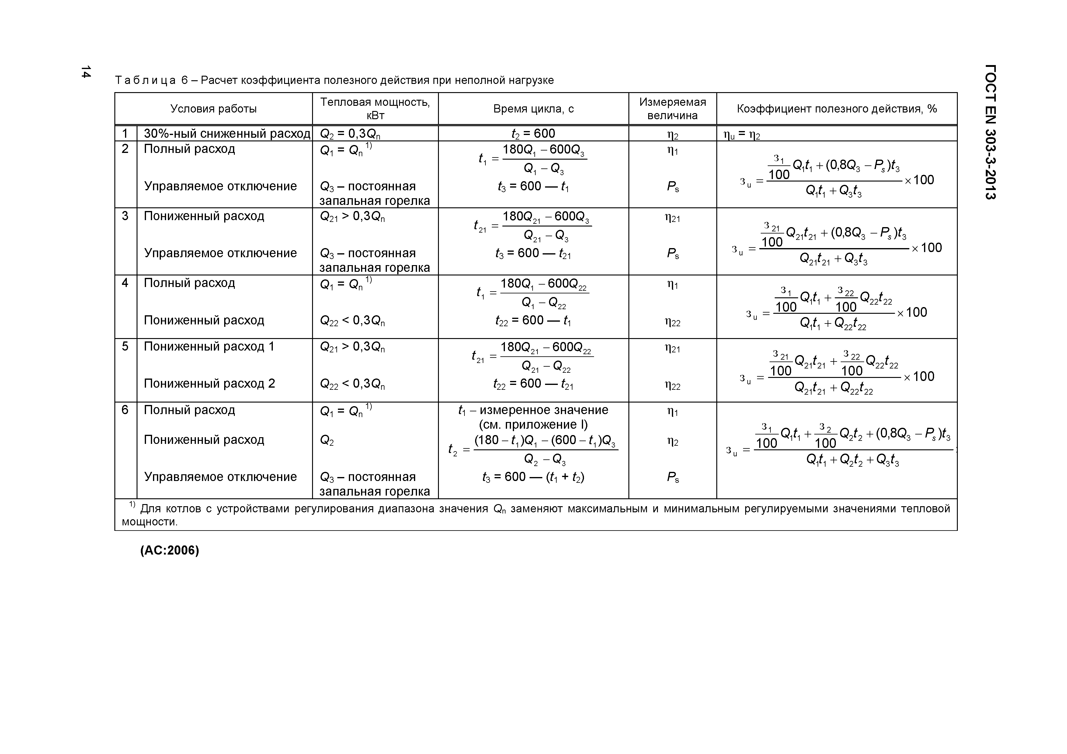 Страница 17 ГОСТ EN 303-3-2013