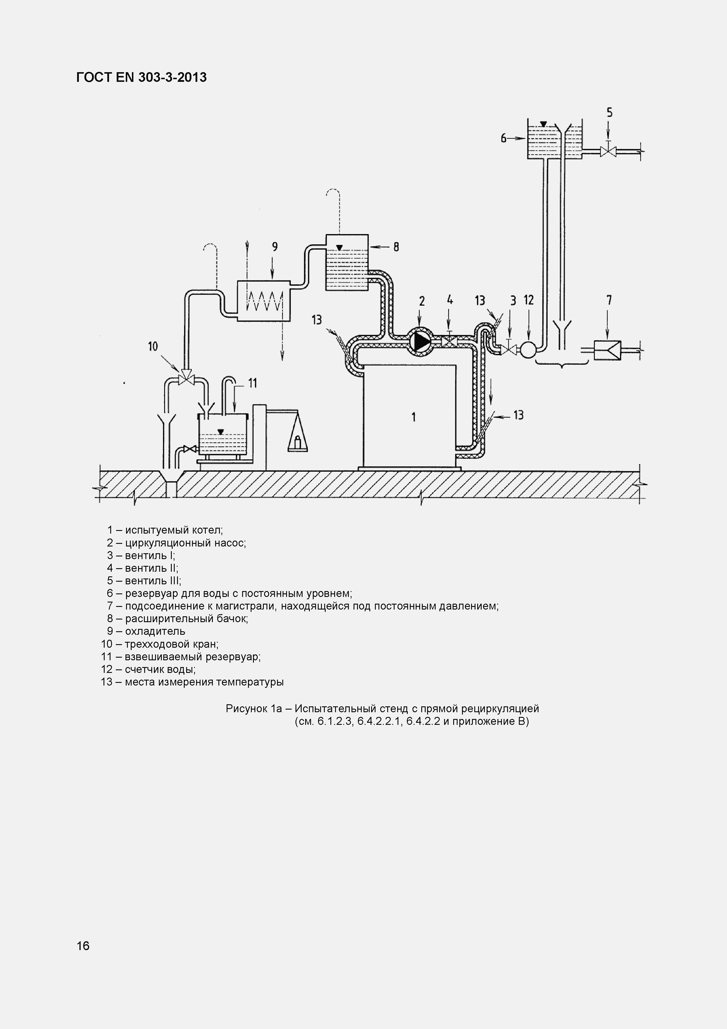 Страница 19 ГОСТ EN 303-3-2013