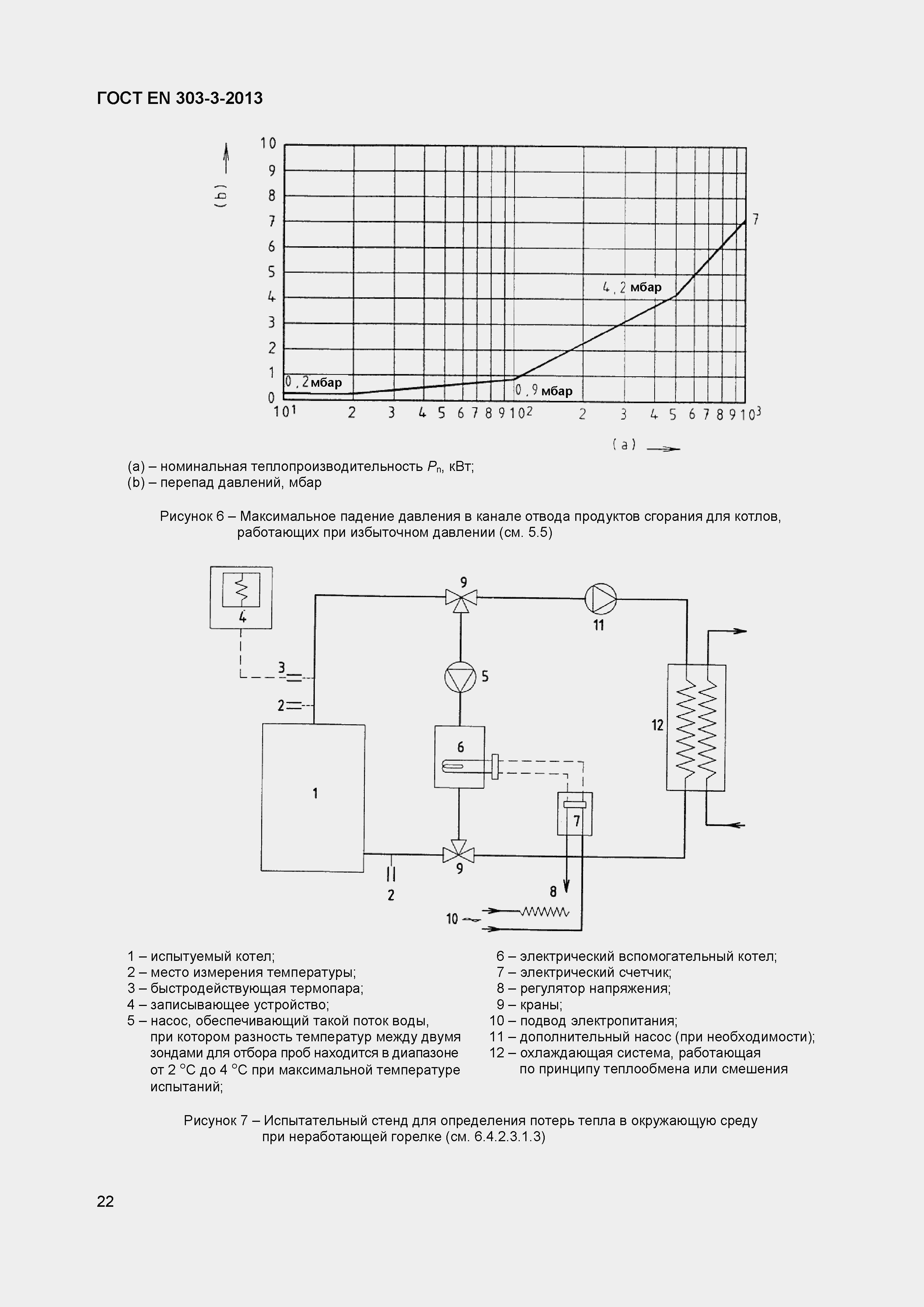 Страница 25 ГОСТ EN 303-3-2013