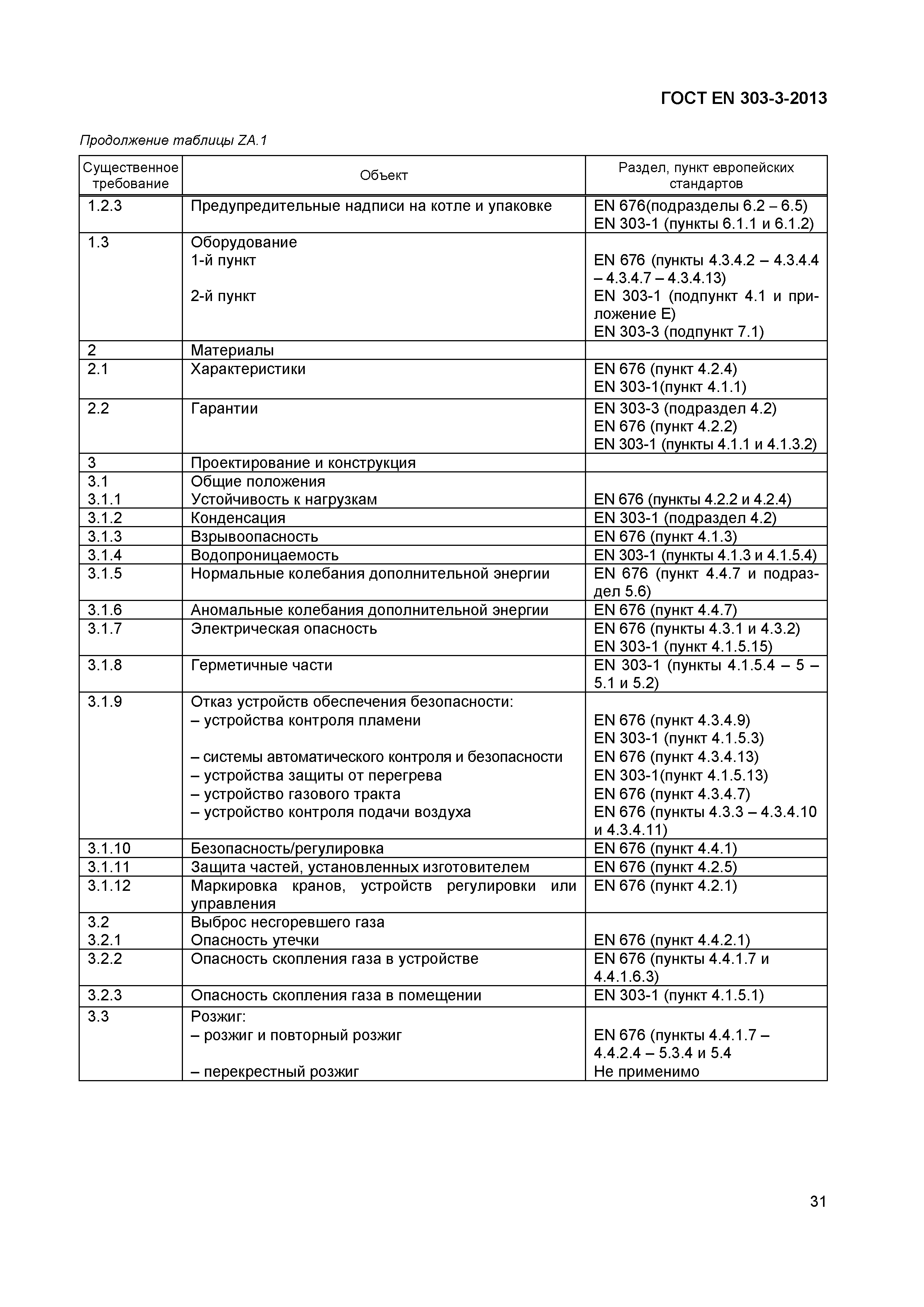 Страница 34 ГОСТ EN 303-3-2013
