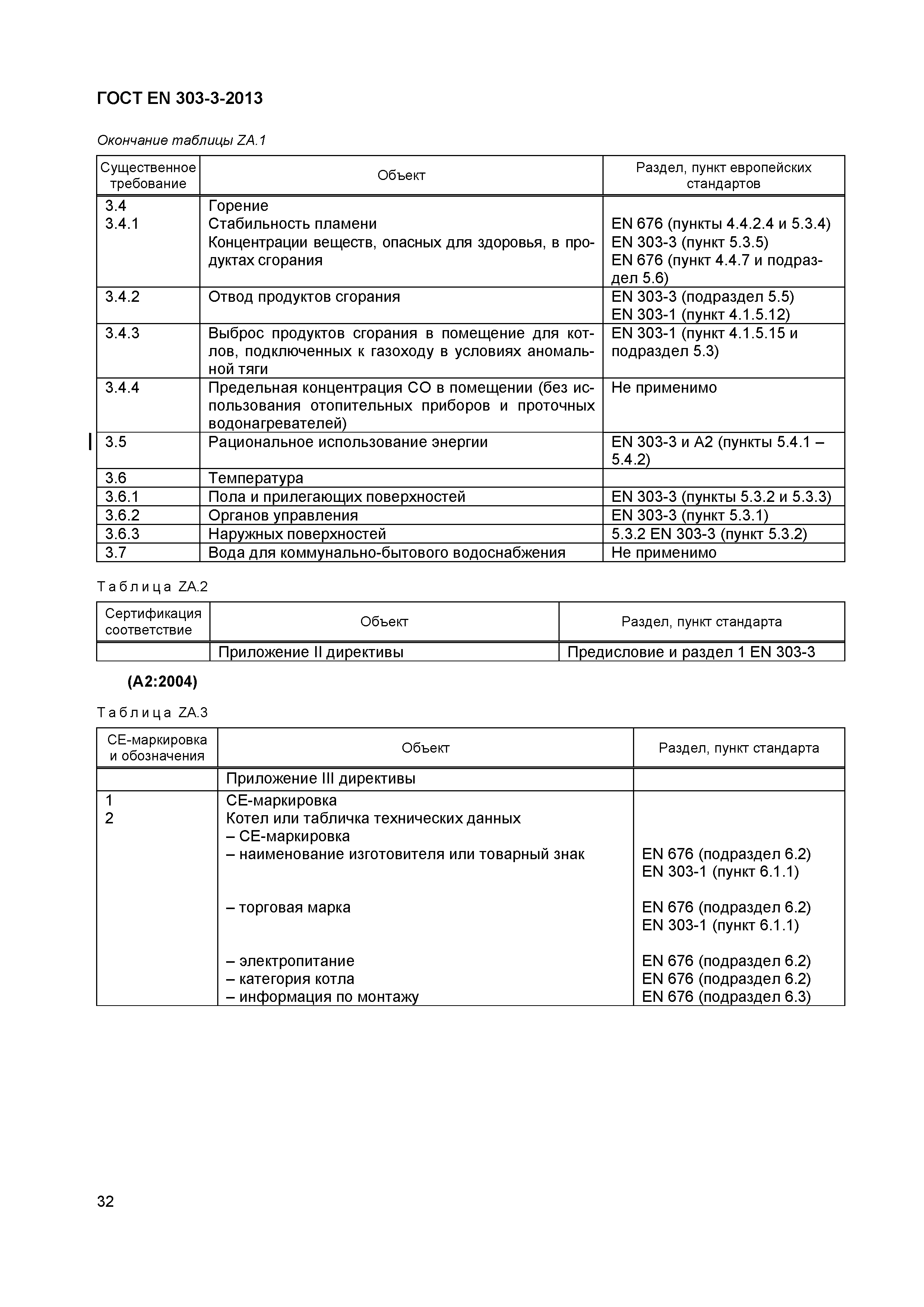 Страница 35 ГОСТ EN 303-3-2013