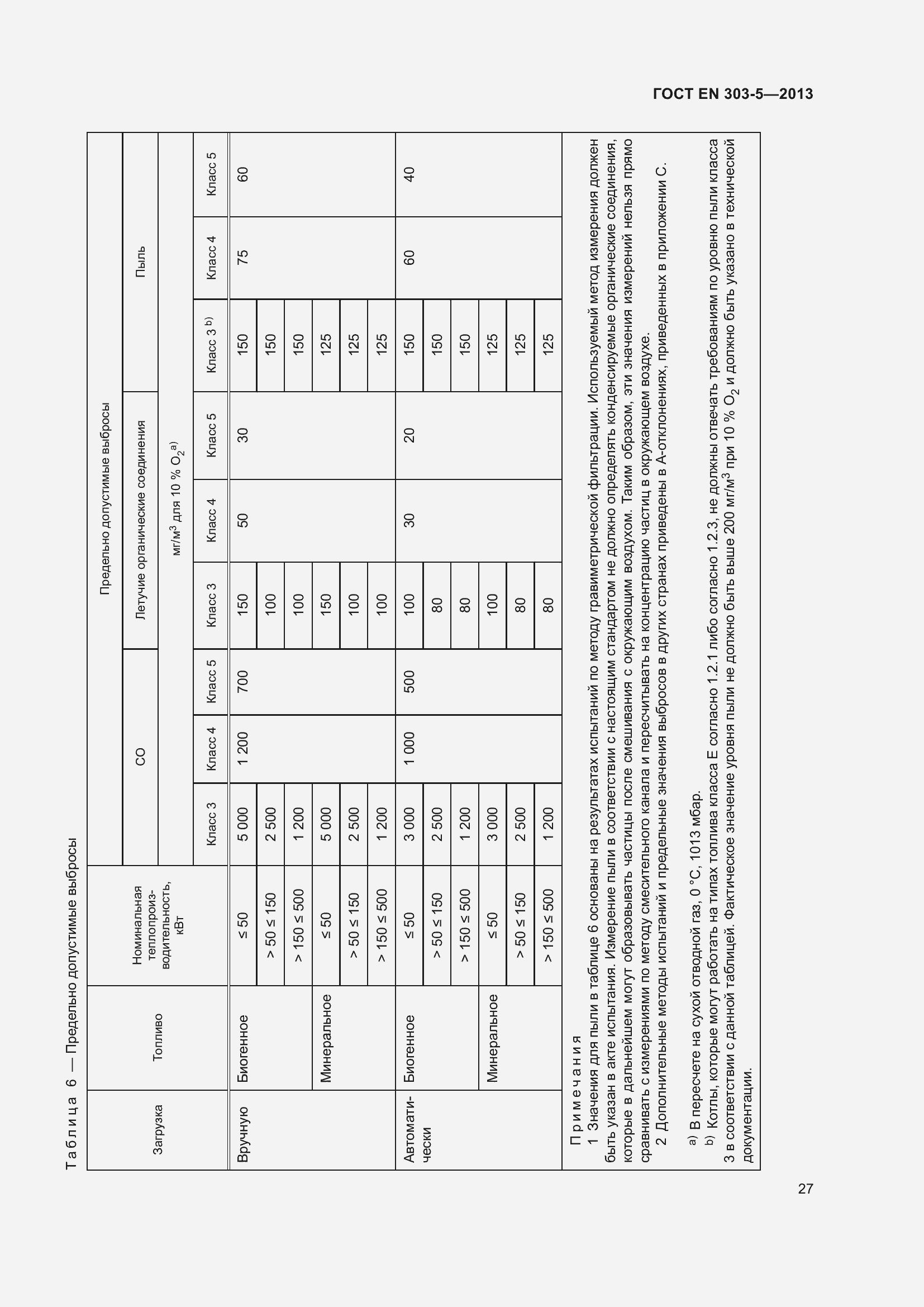 Страница 31 ГОСТ EN 303-5-2013
