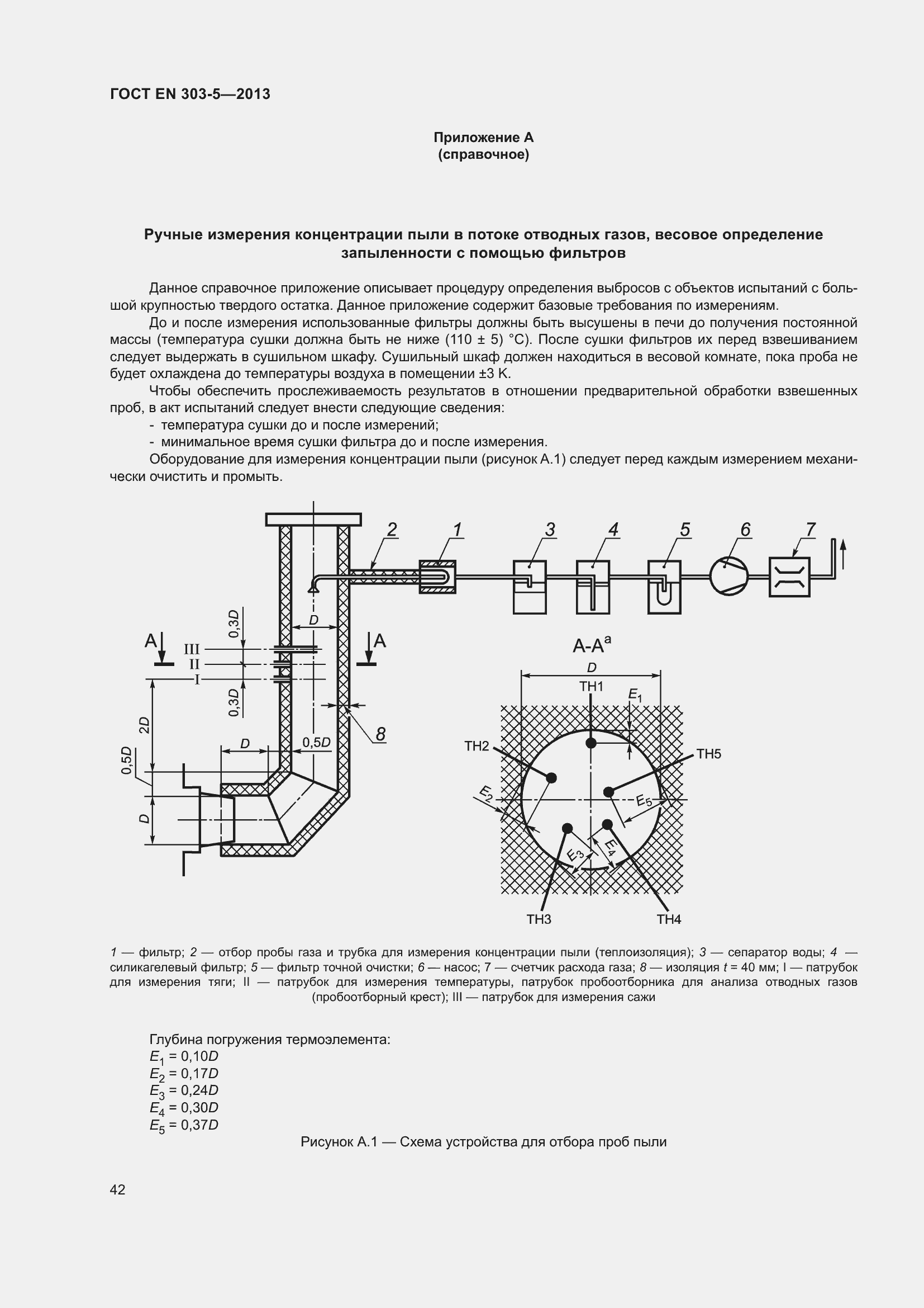 Страница 46 ГОСТ EN 303-5-2013