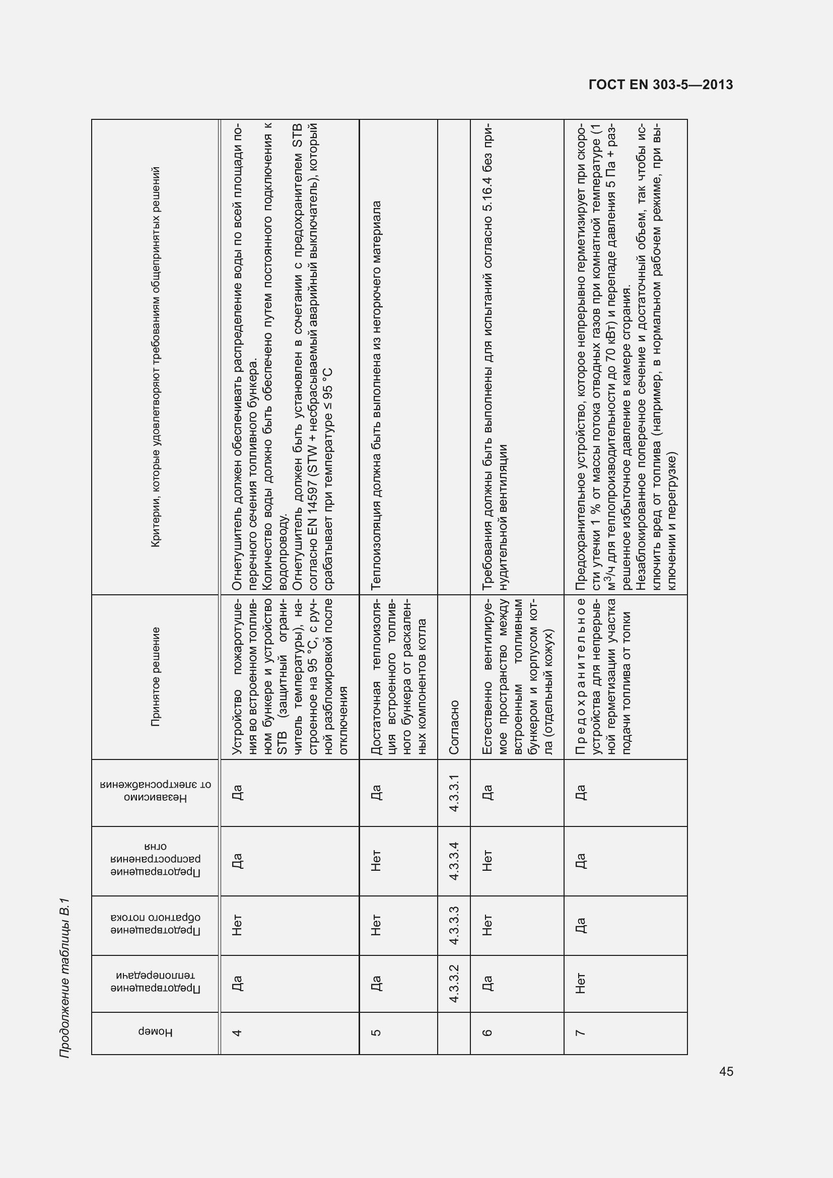 Страница 49 ГОСТ EN 303-5-2013