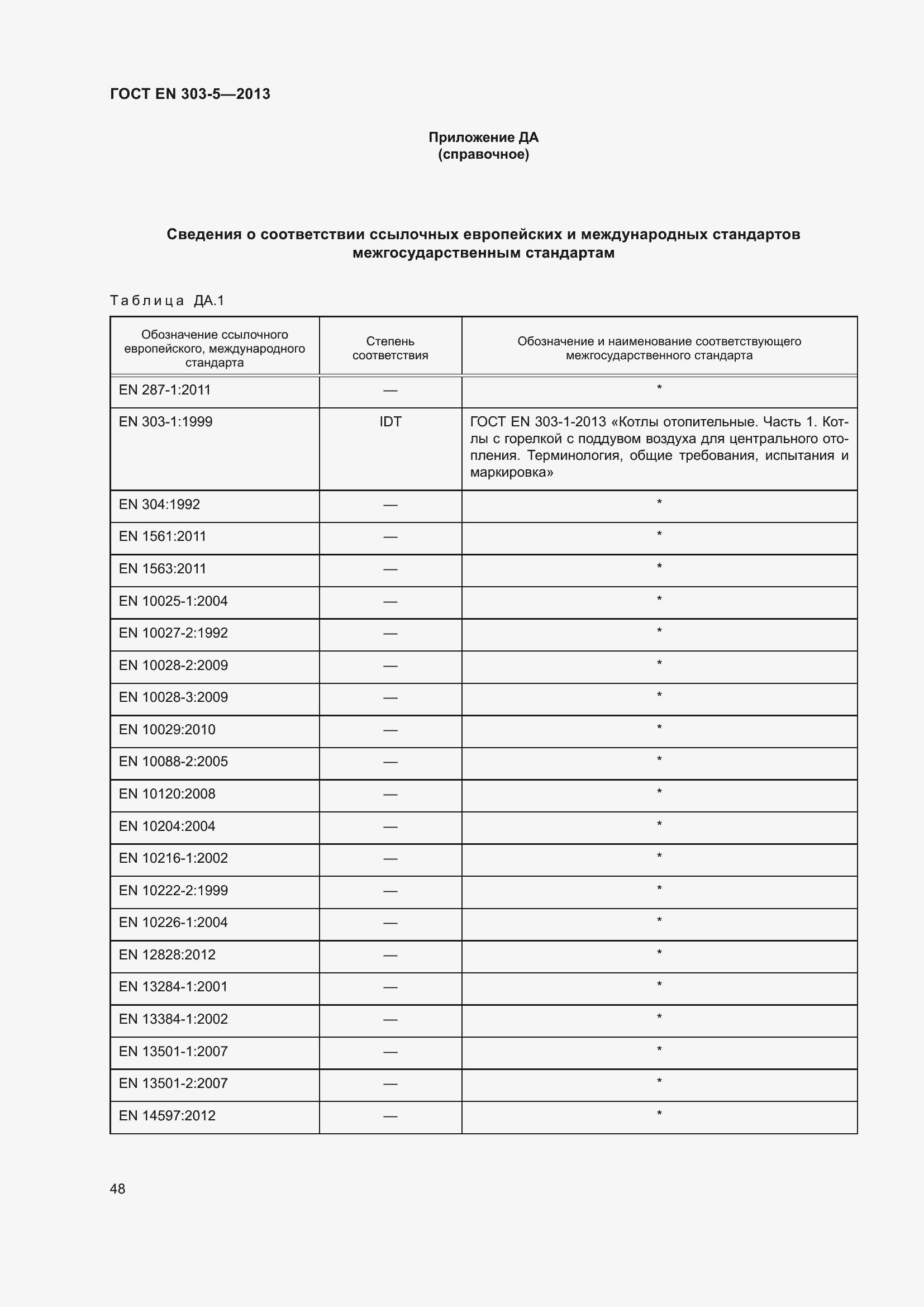 Страница 52 ГОСТ EN 303-5-2013