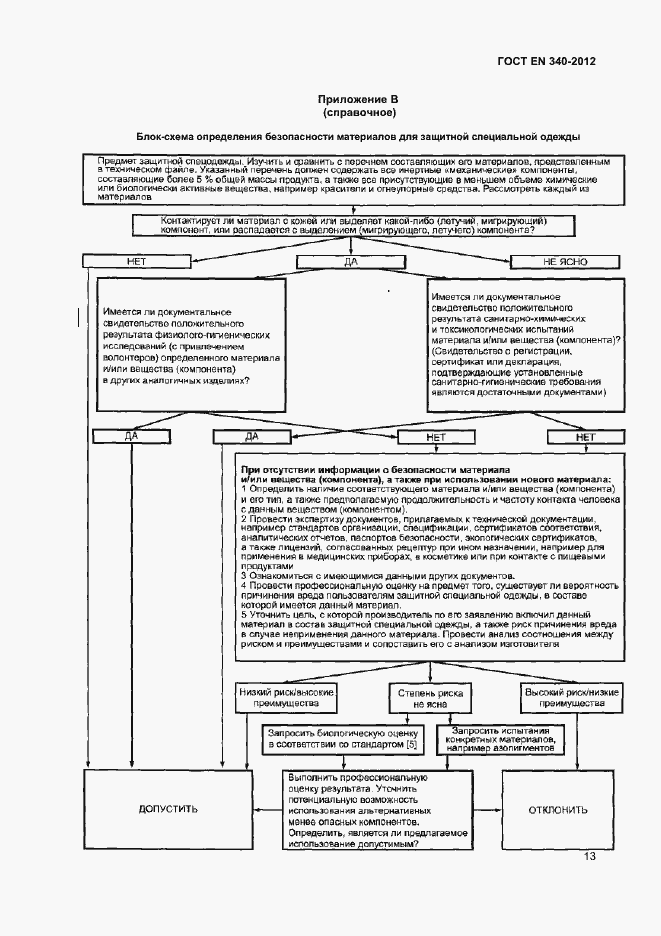 Страница 17 ГОСТ EN 340-2012