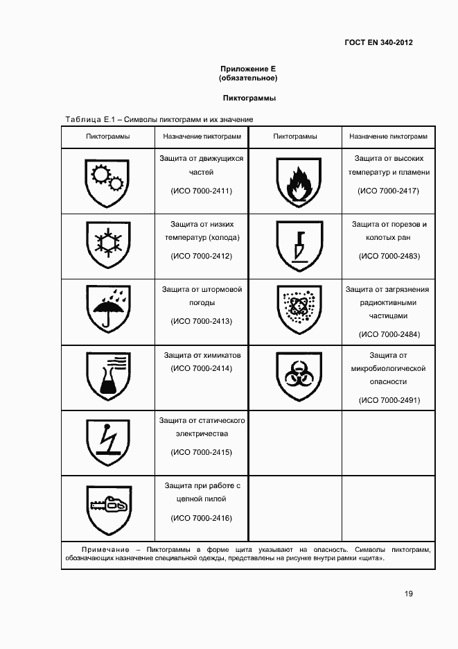 Страница 23 ГОСТ EN 340-2012