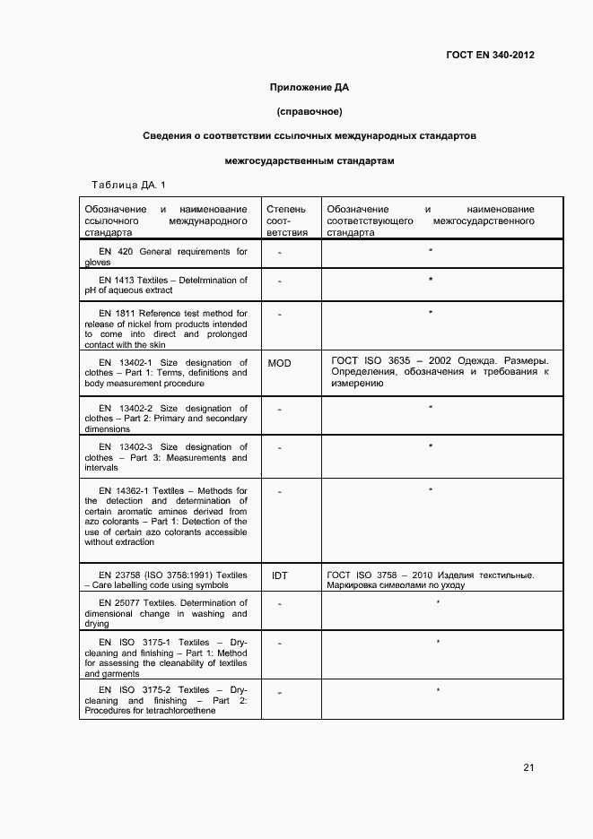 Страница 25 ГОСТ EN 340-2012
