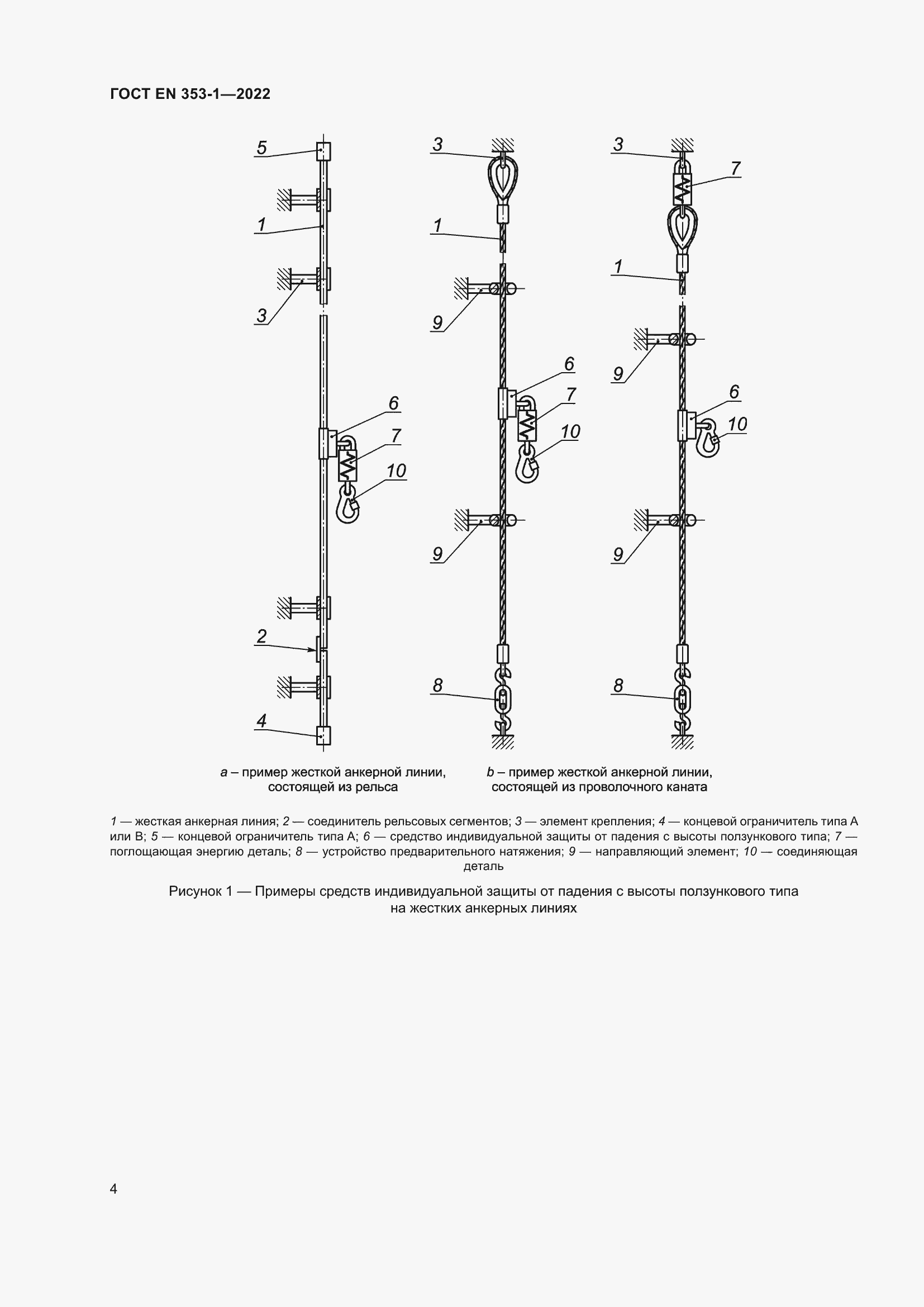 Страница 10 ГОСТ EN 353-1-2022