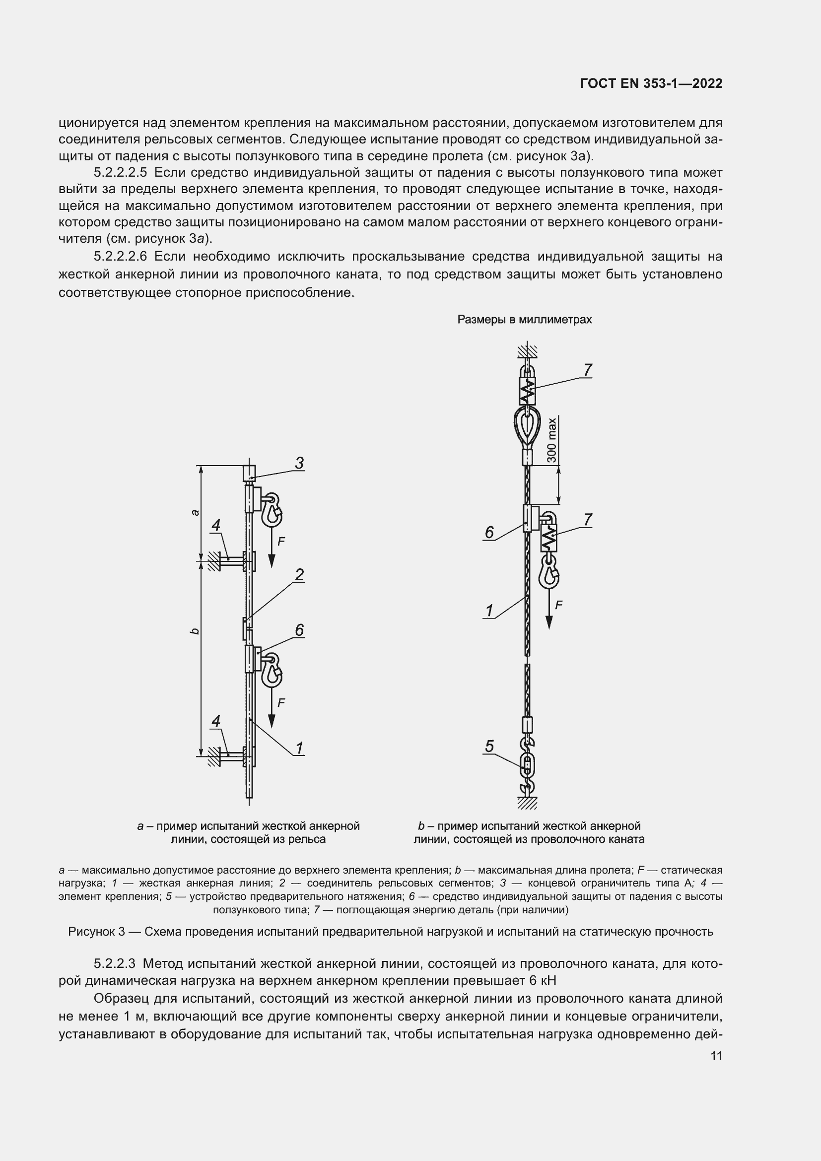 Страница 17 ГОСТ EN 353-1-2022