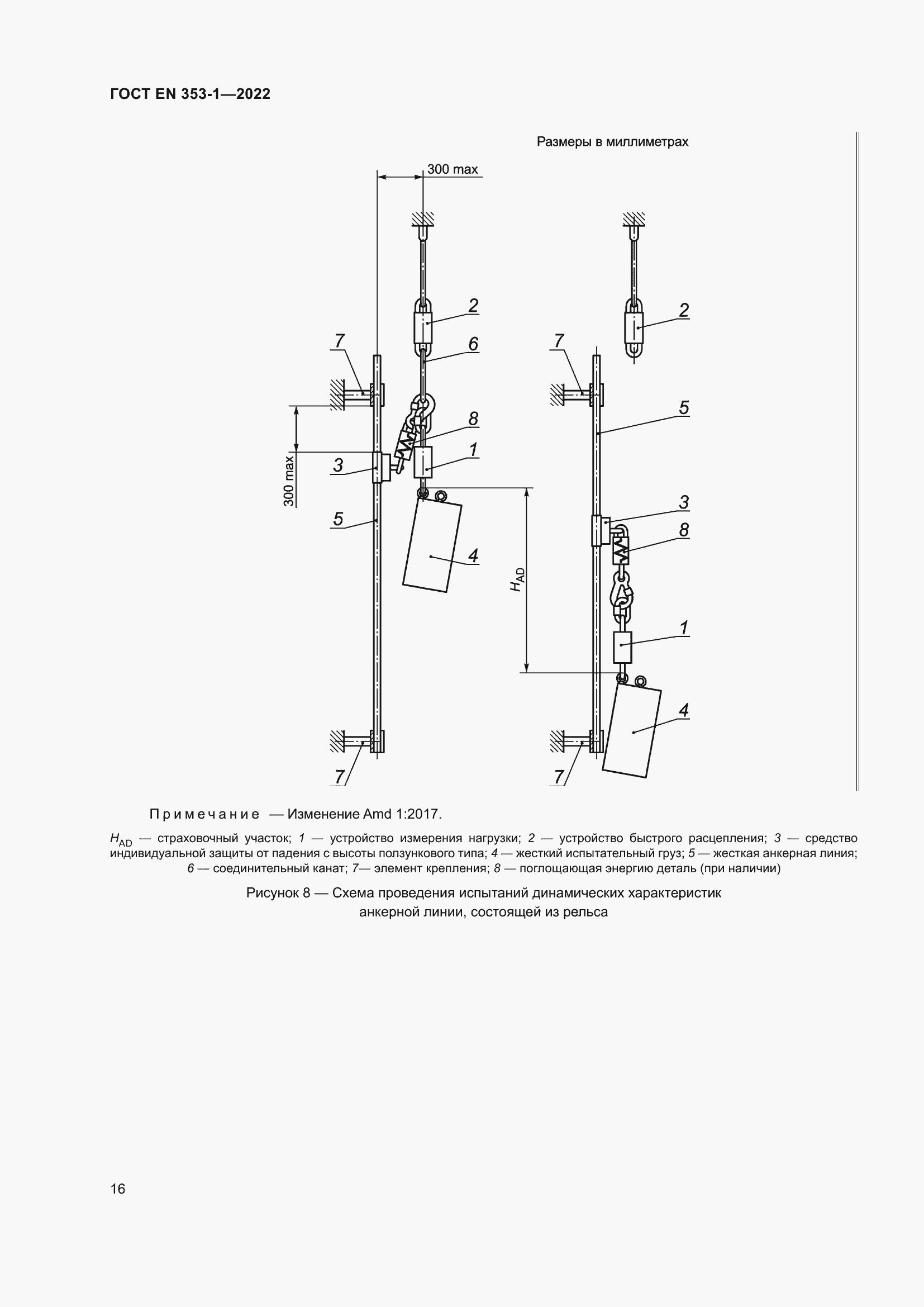 Страница 22 ГОСТ EN 353-1-2022