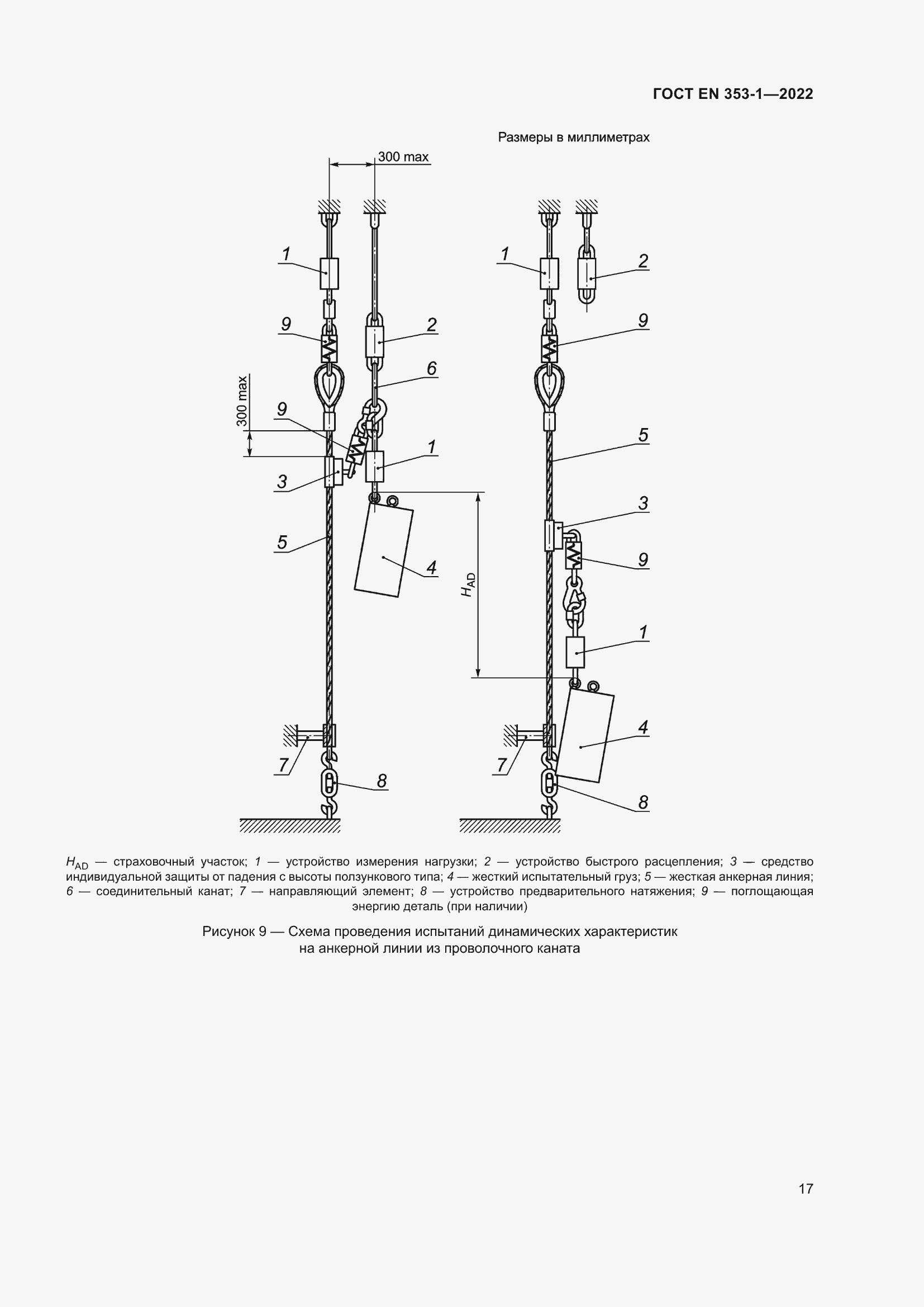 Страница 23 ГОСТ EN 353-1-2022