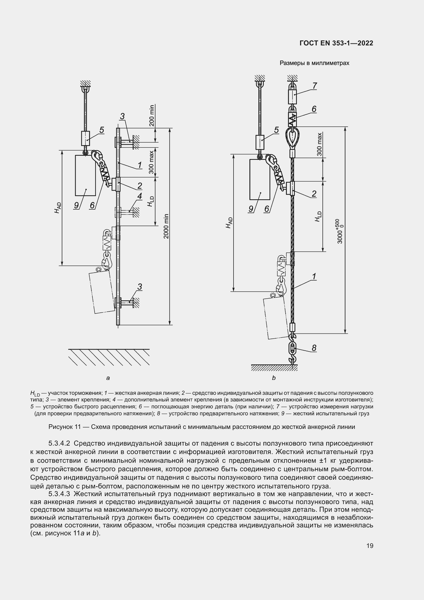 Страница 25 ГОСТ EN 353-1-2022