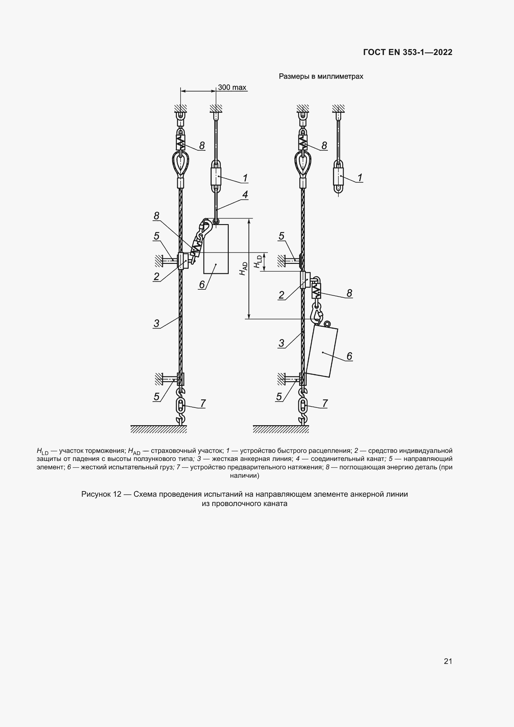 Страница 27 ГОСТ EN 353-1-2022