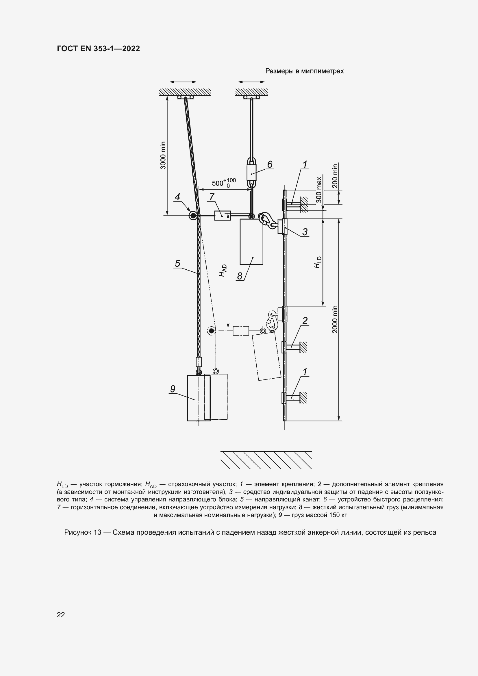 Страница 28 ГОСТ EN 353-1-2022