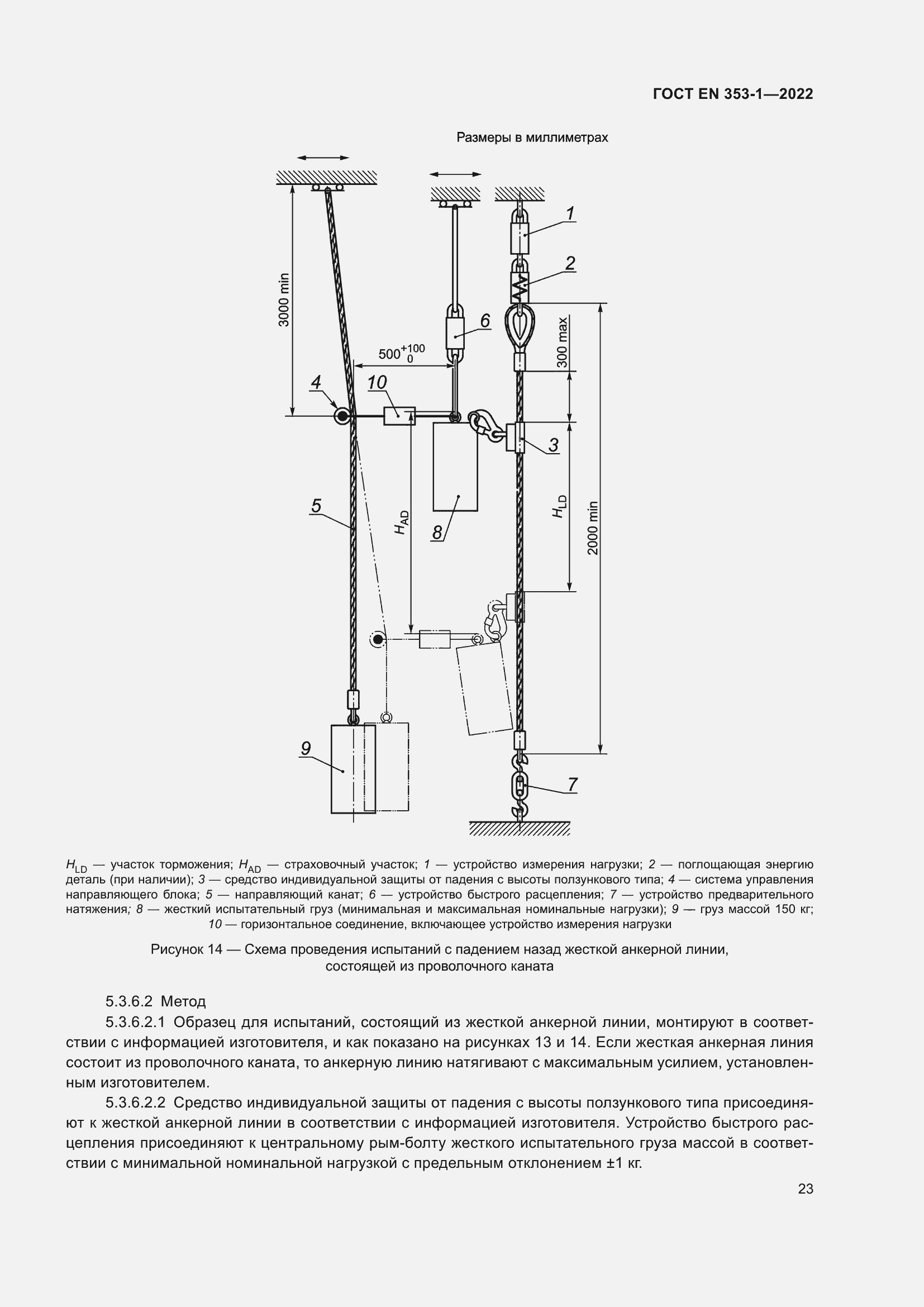 Страница 29 ГОСТ EN 353-1-2022