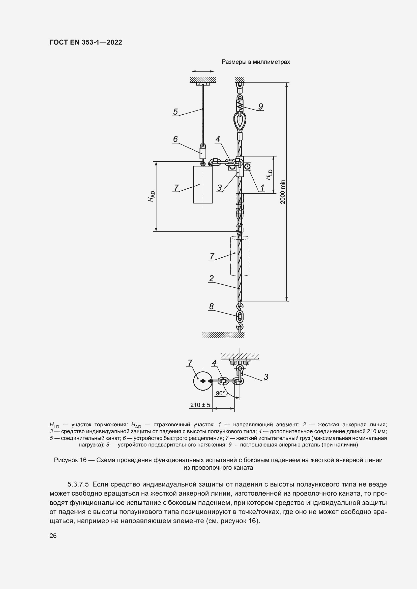 Страница 32 ГОСТ EN 353-1-2022